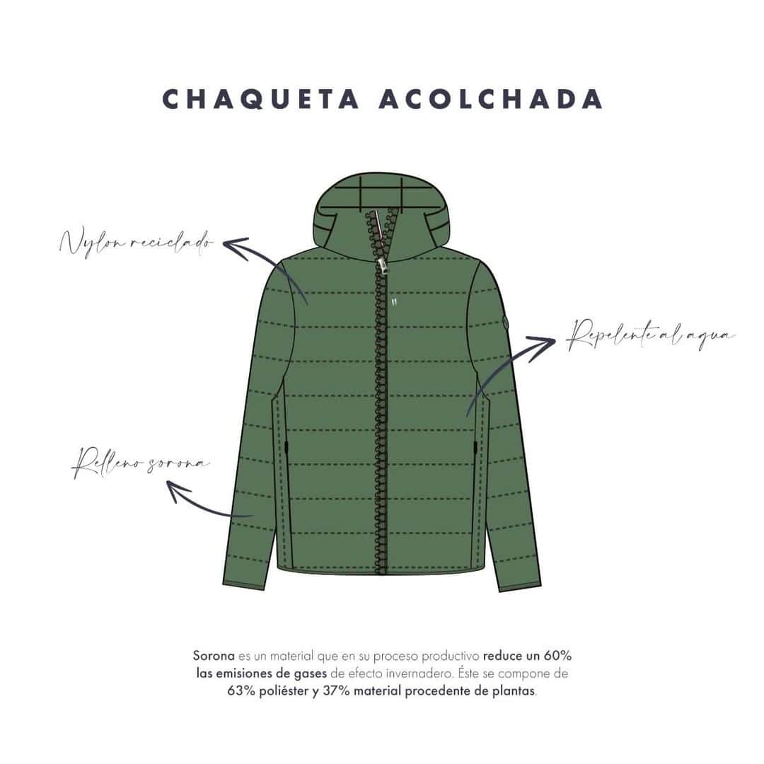 エルガンソのインスタグラム：「NEW IN | Chaqueta acolchada ¿Sabías que SORONA es un material que en su proceso reduce las emisiones de gases de efecto invernadero?  NEW | padded jacket Do you know that SORONA is a material that reduces greenhouse gas emissions in its process?」