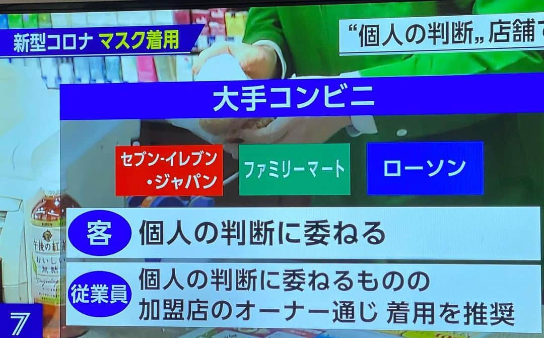 猪瀬直樹さんのインスタグラム写真 - (猪瀬直樹Instagram)「これじゃ何も変わらない。同調圧力で空気を読む日本人の場合、マスクの「推奨」はじじつ上の「強制」だから。付けるも付けないも個人の事情により個人の判断で行うのが近代社会の原則である。 「推奨」を続けたら2類からインフル並み5類への移行の意味がない。無駄なコロナ予算はもはや不要である。 #コロナ　#マスク」3月7日 21時12分 - inose.naoki