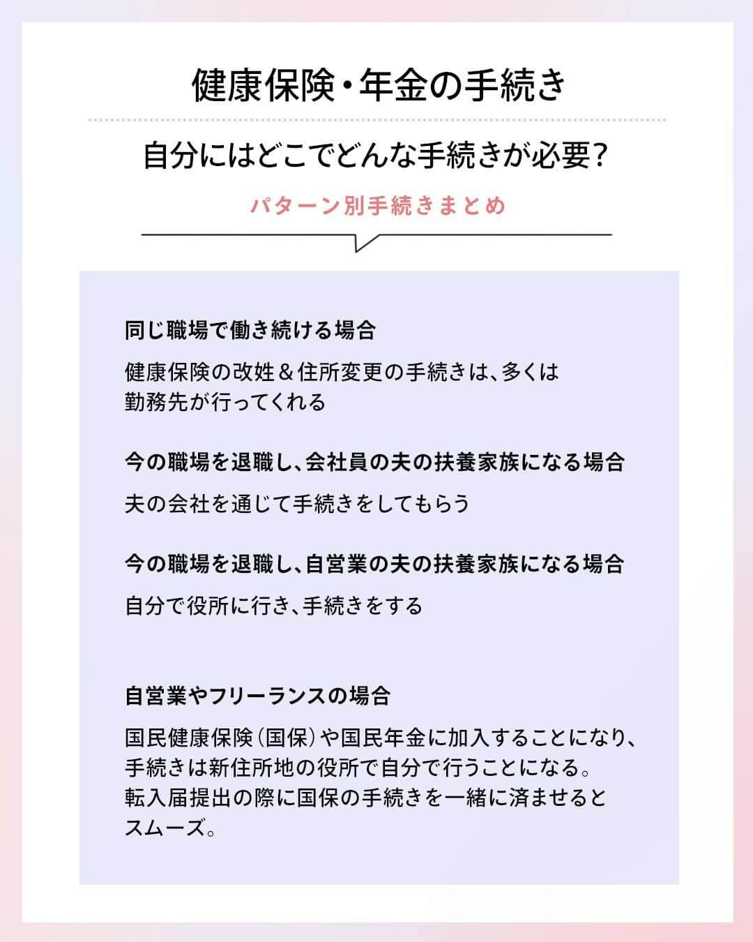 ゼクシィさんのインスタグラム写真 - (ゼクシィInstagram)「. 【結婚による＜名義・住所変更＞“めんどくさい”ランキング！】 . 婚姻届の提出を済ませたら、次は名義変更や住所変更。 慣れない手続きの数々は想像するだけでも大変そう。  今回はめんどくさいランキング順に、 その理由と乗り越え方をご紹介します！  ＜順序よく、効率よく、楽しく進めよう！＞ 結婚に伴うことなので、ひとりで全部抱えこまず 彼と一緒にデート気分でこなすのも◎ ふたりで行えば、ハッピーオーラ満開で サクサク進んじゃうかも😆✨ . もっと詳しく知りたい人は #ゼクシィアプリ をチェック！ 「【名義・住所変更】“めんどくさい”ランキング！とその乗り越え方」 . +♥+:;;;:+♥+:;;;:+♥+:;;;:+♥+:;;;:+♥+:;;;:+♥ . プロポーズから結婚式まで素敵なお写真募集中！ . ゼクシィ公式アカウントでお写真を紹介してみませんか？ 【#ゼクシィ2023】 を付けて投稿してください♡ . +♥+:;;;:+♥+:;;;:+♥+:;;;:+♥+:;;;:+♥+:;;;:+♥ . ▼公式アプリもCHECKしてね ゼクシィアプリはURLから @zexyrecruit  #婚姻届提出#新生活準備#入籍準備#新婚生活準備#結婚手続き _ #婚約中カップル#婚約中#入籍予定 _ #結婚式#プレ花嫁#結婚式準備#結婚式レポ#2023春婚#2023夏婚#2023秋婚#花嫁準備中 _ #2023春婚プレ花嫁#2023夏婚プレ花嫁#2023秋婚プレ花嫁#ゼクシィ」3月10日 13時00分 - zexyrecruit