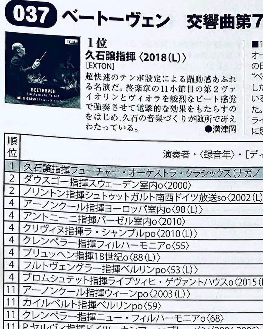 久石譲のインスタグラム：「レコード芸術選出 ベートーベン交響曲第7番で 久石譲が第一位になる快挙！  Record Art Selection for Beethoven Symphony No. 7, a feat that puts Joe Hisaishi in first place!  #ontomomook #500 #plus #100  #beethoven #symphony7 #8  #future #orchestra #classics #music」