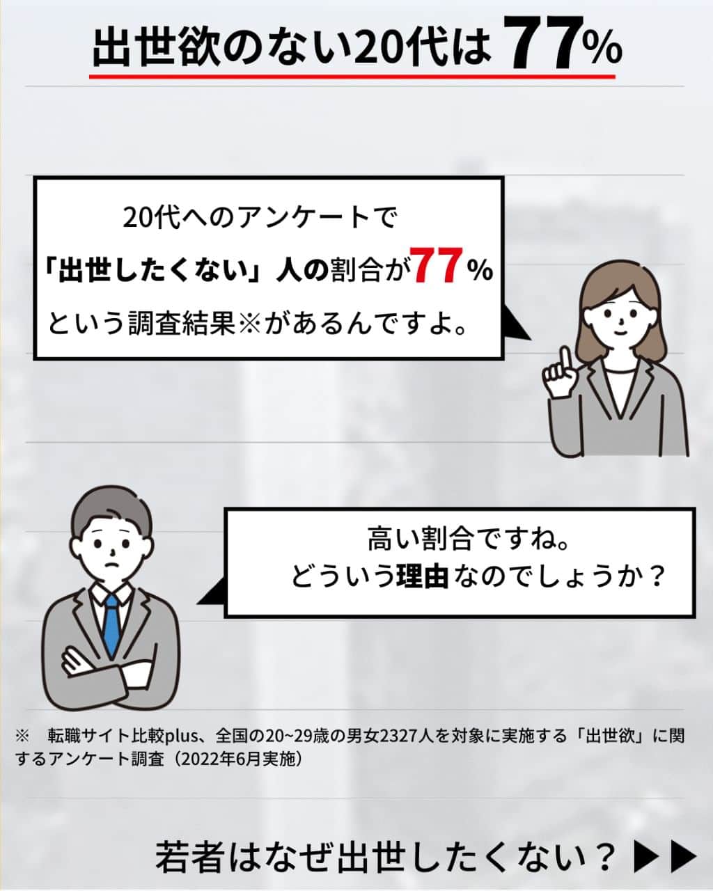 日本生命保険相互会社さんのインスタグラム写真 - (日本生命保険相互会社Instagram)「【#3分でわかる経済学コラム】 20代で「出世したくない」が77%だが、それでも心配いらない理由とは？  若者の出世欲とワークライフバランスの関係について、更に詳しく知りたい方は、 ストーリーズのハイライトから日本生命のホームページへ！ ーーーーーーーーーーー 【3分でわかる経済学コラム】 日本生命のHPでは、社会の仕組みや経済の話など、 現代社会で生き抜くための、「これだけは覚えておきたい数字」についてご紹介しています。 HPには過去コラムも盛りだくさん！ 過去コラムは、日本生命HPの知る・楽しむからご覧ください。 ーーーーーーーーーーー   #ワークライフバランス #働き方 #ライフスタイル #仕事 #就活 #経済 #経済学 #ビジネス #金融教育 #情報収集 #お金 #コラム #勉強 #若者 #学生 #社会人1年目 #社会人  #会社員 #新社会人 #新入社員 #日本生命 #ニッセイ #nissay #今日と未来をつなぐ」3月13日 19時00分 - nissay_official