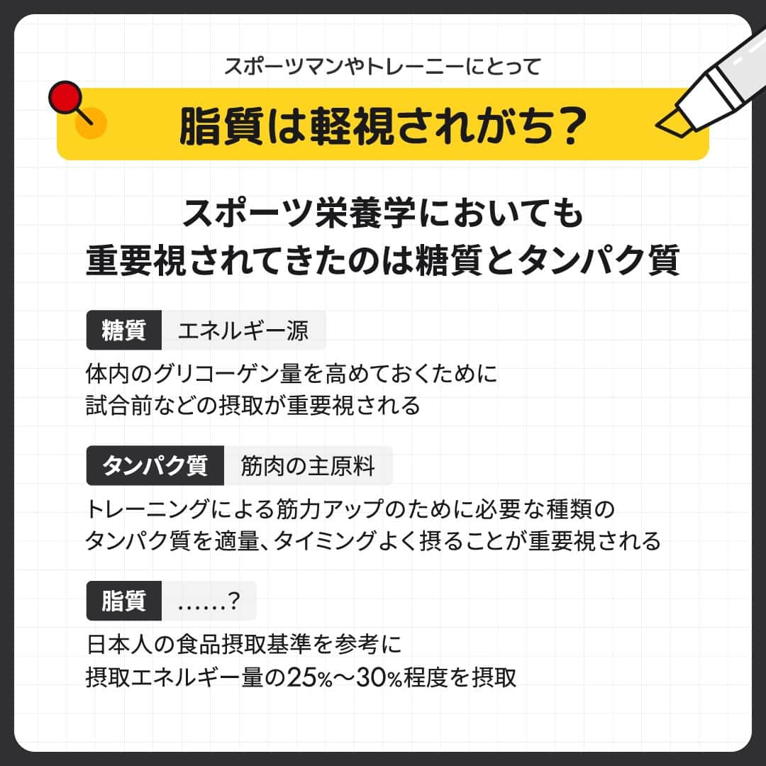 GronG(グロング)さんのインスタグラム写真 - (GronG(グロング)Instagram)「. 美容や健康、理想の身体づくりについての情報発信中📝 参考になった！という投稿には、『👏』コメントお願いいたします✨ また、皆さんの成功体験談などもぜひ教えてください🖋️ --------------------------------------------------  【パフォーマンスにおける脂質摂取の重要性】  日頃から運動やスポーツ、トレーニングをする上で食事を気にしている方でも脂質を重要視して摂取する方は少ないかもしれません。 スポーツ栄養学においても、糖質やタンパク質はにおいては運動強度に応じた推奨摂取量が考えられていますが、脂質においては食事摂取基準内で摂りましょうとされていることも多いです。  脂質は糖質と同様に重要なエネルギー源であり、体内蓄積量も多いため、有効活用することも提案されています💡  そのひとつが『ケトン食』です🍴 ただし、ケトン食は、長時間エネルギー源を作り出すために有効ですが、デメリットとなることもあります💦 挑戦する際には、専門家の指示のもとおこなうことをおすすめします！  ご自身のおこなうトレーニングや競技の特性を理解し、練習やトレーニングに合わせ、脂質量を含む食事管理でベストな結果が出るよう頑張ってください💪  #GronG #グロング #プロテイン #タンパク質 #たんぱく質 #タンパク質摂取 #タンパク質補給 #たんぱく質摂取 #健康情報 #スポーツ栄養 #スポーツ栄養学 #プロテイン摂取  #タンパク質大事 #タンパク質不足 #たんぱく質補給 #たんぱく質大事 #たんぱく質不足 #筋力アップ #筋トレ食 #筋トレ食事 #ボディメイク食 #ボディメイクプロテイン #脂質 #コンディション #コンディショニング #ケトジェニック #ケトン #ケトン食」3月15日 19時00分 - grong.jp