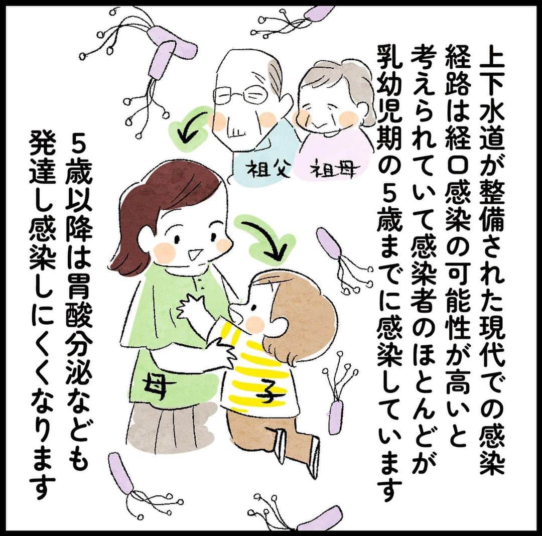 ちひろさんのインスタグラム写真 - (ちひろInstagram)「ピロリ漫画描こうと思ったタイミングで一家インフルエンザで当分描けておりませんでした。 やっとこさアップ。 ・ ピロリ菌、知らない人意外と多いのではないでしょうか？ 普段の生活では聞きませんよね。 ・ それでも日本人の約50％以上がピロリ菌感染していると言われています。 (割合は高齢者の方が圧倒的に高いですが) ・ この機会にピロリ菌について知っていってください。 ・ つづきはブログで先行配信してます📲 ・ #人間ドック #健康診断 #健診 #胃カメラ #内視鏡 #早期発見 #ピロリ菌 #健康 #主婦 #家族 #コミックエッセイ #マンガ #ライブドアインスタブロガー」4月13日 21時15分 - chitti_design
