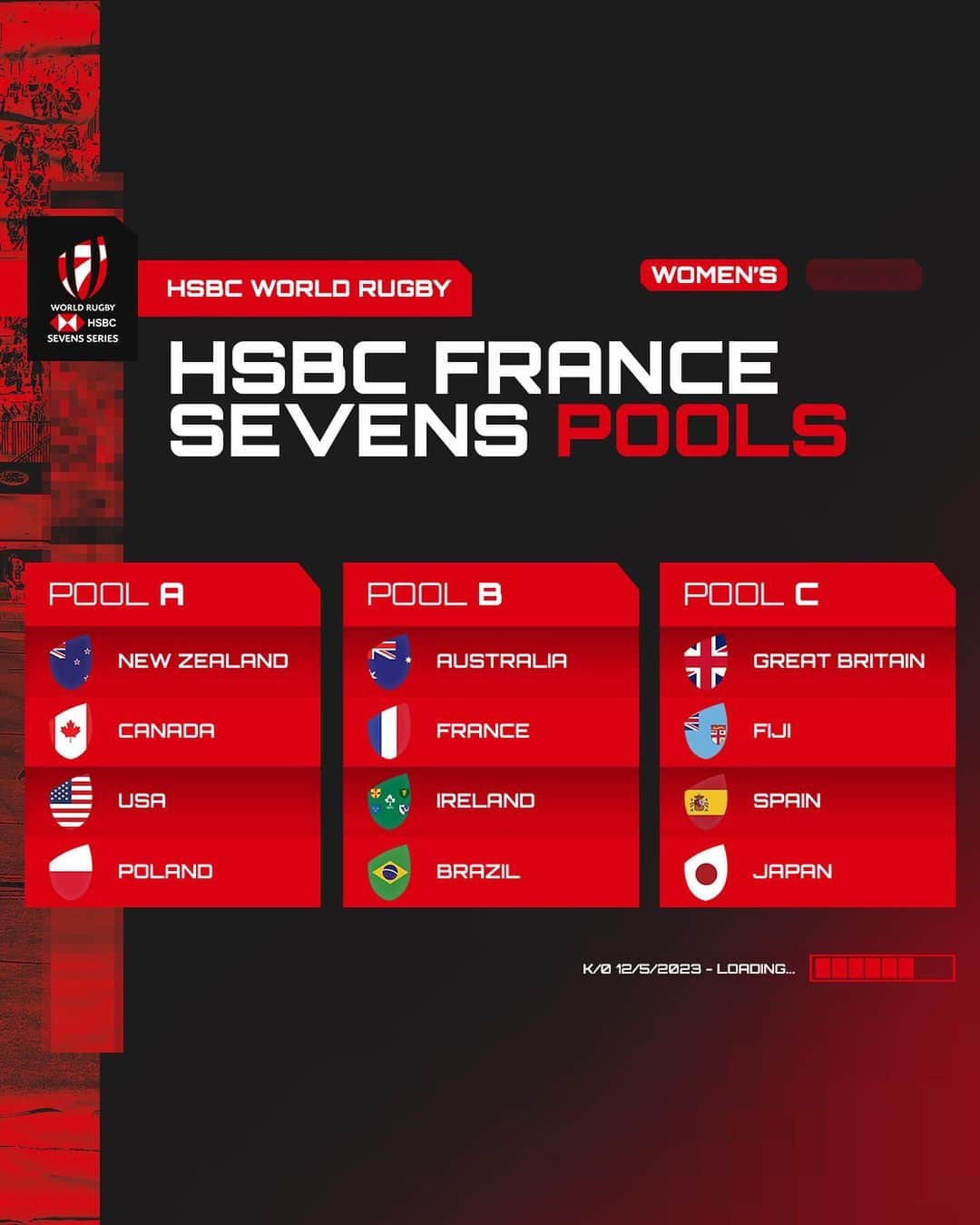 ワールドラグビーさんのインスタグラム写真 - (ワールドラグビーInstagram)「Roll on #France7s in Toulouse! 🇫🇷  #HSBC7s」4月10日 1時34分 - worldrugby