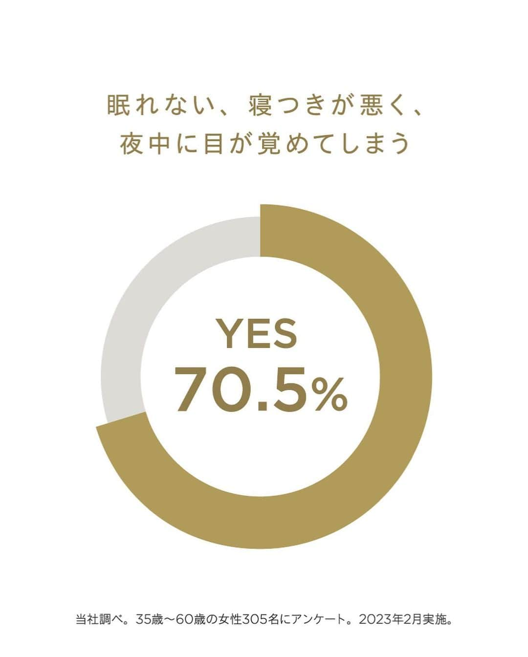 山本未奈子さんのインスタグラム写真 - (山本未奈子Instagram)「今週末は友人の柴田陽子ちゃんと１泊でゴルフ旅に行ってきました。同じ世代の陽子ちゃんとはしょっちゅう二人で海外に行ったり、ふらっと温泉に行ったりする仲。  ジェニファー・アニストンにエリザベス・ハーレイ、J.LOなどインスタでフォローしている人たちがキレイだとか、残りの人生をどうやって楽しもうかとか、どうやってキレイでいようか、とかいう話題でいつも盛り上がっています。笑  「やっぱり運動だよ、ミナちゃん！」と、バイタリティー溢れる陽子ちゃんと一緒にいると毎回励まされて、今日は全身筋肉痛です。笑  陽子ちゃんもそう、周りの友人たちを見てもどうしても「更年期」という言葉がしっくりこない。「更年期」っていう言葉自体になにかネガティブな印象を持ってしまうのはわたしだけでしょうか。  日本ではそもそも若いだけで褒められる文化がいまだ浸透してるような気がするのです。 「女性は若いほうがいい」という共通認識は、次の世代のためにも私たちの世代で終わりにしたいものです。  以前、「フランス人は年をとるほど美しい」（ドラ・ドーザン著）という本を読んだことがあるのですが、その冒頭で、  年をとるほど楽になる。 楽になるから自由になる。 自由になるから経験が増える。 経験が増えると可能性が広がる。 いいことしか起こらない。  という言葉が出てきて、年を重ねてきたからこそ分かるこの言葉に重みを感じています。人生100年時代に生きる私たちにとって、「更年期」の今はまさに折り返し地点。  去年の寝たきりになった体験もそうですが、色々な経験を通じて、ようやく本当の自分に気づけて、何か大切かわかってきたので、年を重ねるって楽しくて素敵なことなんだとどんどん発信していきたいです！  とはいえ先日、自社で35歳〜60歳の女性305名にとったアンケート結果によると、色々な身体的な悩みを抱えているのは事実。なんと88.2%の方が疲れやすい、疲れがとれなくなったとお答え頂いています。約43.6%の方が「気分が沈む・うつうつ・やる気が出ない」と。私もまさにその経験をしているので、すごく分かります。  いよいよ、あと8日。 4月18日（火）にこれらのお悩みにフォーカスしたブランドがローンチ、新発売になります！  そしてそこで「一体何ができる？」「何をしたらいい？」と考え、これからの人生をより充実させて美しく生きるために最新の美容医療情報も交え、赤裸々にトークするイベントを開催することになりました。 一足早く新製品をお渡しできる機会はこちらです。  ◆日時：2023年4月18日（火）15:30〜16:30  ◆場所：東京エディション虎ノ門 ※詳細はチケットご購入者様に後日メールにて案内いたします。  これを記念して、 「40代、50代のカラダとココロと美容 〜歳を重ねても美しくいたい。ここだけの話〜」 をテーマにトークイベントも開催いたします！  ・「更年期、私はまだ」が落とし穴 ・歳を重ねても美しく生きるために大切なこと ・美容医療の最新情報など  ◆新ブランド『SIMPLISSE THE BALANCE /シンプリス ザ バランス』 先行販売特別料金 10,000円（税込） 当日は、サプリメントとドリンク現品（計14,300円の品）の新製品をお持ち帰りいただけます（4,300円もお得です！）選べるワンドリンク付き。  ◆ご参加方法 プロフィールURLより「山本未奈子トークショー・シンプリス ザ・バランス新製品発表会 特別ご招待チケット 」をご購入ください。  これからの人生をより楽しく充実させいくために、美容情報を交えながらお話しします。  会場で、皆さまに直接、商品をお渡しできることを楽しみにしています。ぜひ、お申し込みをお待ちしております！  #歳を重ねてもキレイでいたい #トークイベント #4月18日 #エディションホテル #大人をもっと楽しもう #更年期　#更年期世代 #40代50代 #simplisse #シンプリス  #simplissethebalance #シンプリスザバランス  @yokoshibatabordersatbalcony  @bordersatbalcony.official  @simplisse_official」4月10日 9時10分 - minako_yamamoto