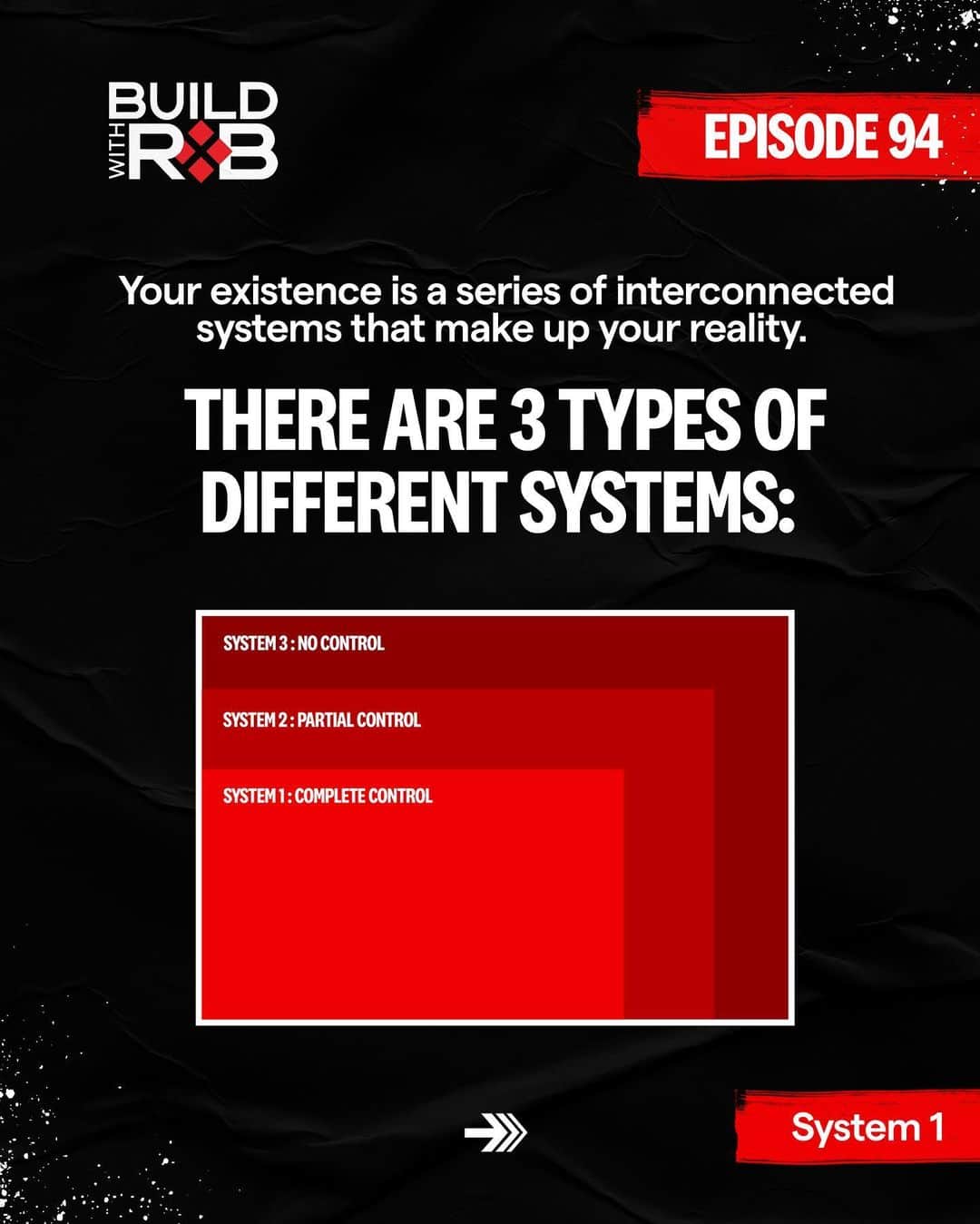ロブ・ディアデックのインスタグラム：「Your life is a series of interconnected systems that connect with other larger systems, which connect with even larger global systems.  The farther away from you these systems are, the less ability you have to control them.  However, by optimizing the systems you have the most control over, you can lessen the effect of those larger, uncontrollable systems on your life.  — In the latest episode of #BuildWithRob, @robdyrdek breaks these systems down into 3 orders, and explains how the mastery of your First Order systems will ultimately determine the quality of your life.  Hit the link in our bio to listen to episode 94 or visit www.dyrdekmachine.com to access it in all formats.」