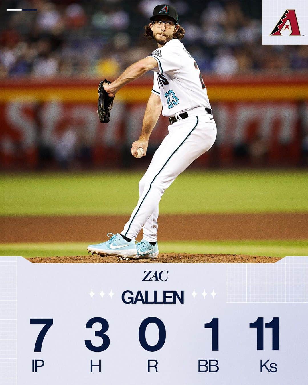 MLBさんのインスタグラム写真 - (MLBInstagram)「Zac Gallen shoved tonight as the @DBacks win their 4th game in a row!」4月11日 13時16分 - mlb