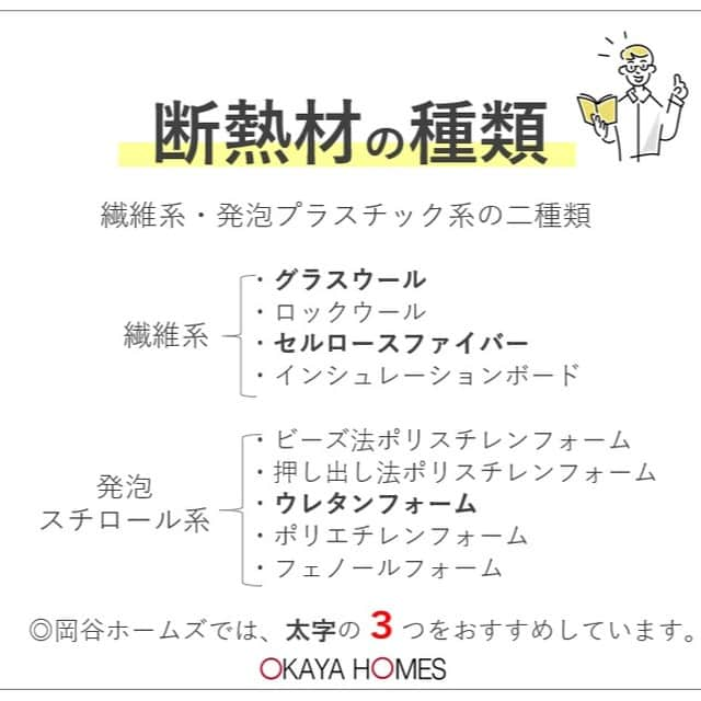 岡谷ホームズ株式会社さんのインスタグラム写真 - (岡谷ホームズ株式会社Instagram)「■愛知・名古屋・岐阜・ 三重県北部にて自然素材の家・健康住宅を 手掛ける岡谷ホームズです。  『深呼吸したくなる家』づくりをしています。  今回は断熱材のお話し。  寒い冬が終わりだんだん暖かくなり すごしやすい季節になりました。  断熱というと冬のお話し(寒い時期)と 感じる方が多いと思います。  最近の夏は暑い‼ 特に名古屋はGW明けぐらいから 30℃を超えてくる日があるくらいです。  真夏は40℃を超える日も‼  断熱材の性能の違いで冬暖かいのは 当たり前でさらに夏にも差が出るのです。    岡谷ホームズでは　 グラスウール セルロースファイバー ウレタンフォームの3つをお勧めしています。     #セルロースファイバー #省エネ断熱 #断熱材の違い #高断熱」4月11日 16時01分 - okayahomes