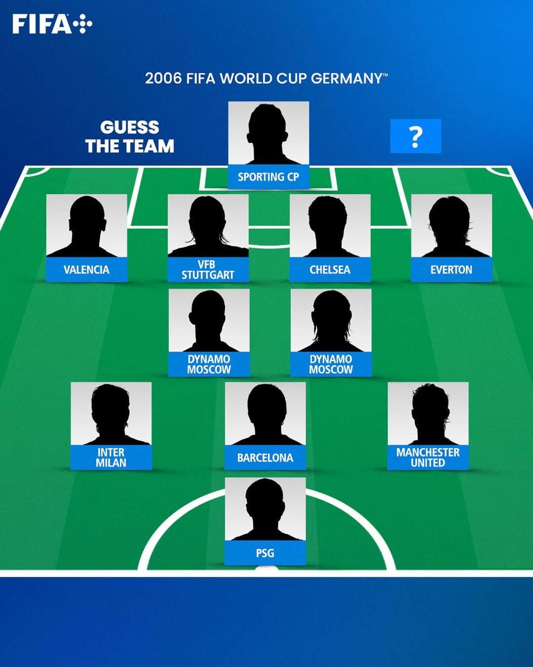 FIFAワールドカップさんのインスタグラム写真 - (FIFAワールドカップInstagram)「Can you guess one of the most entertaining teams from the 2006 #FIFAWorldCup? 🤔」4月11日 19時56分 - fifaworldcup