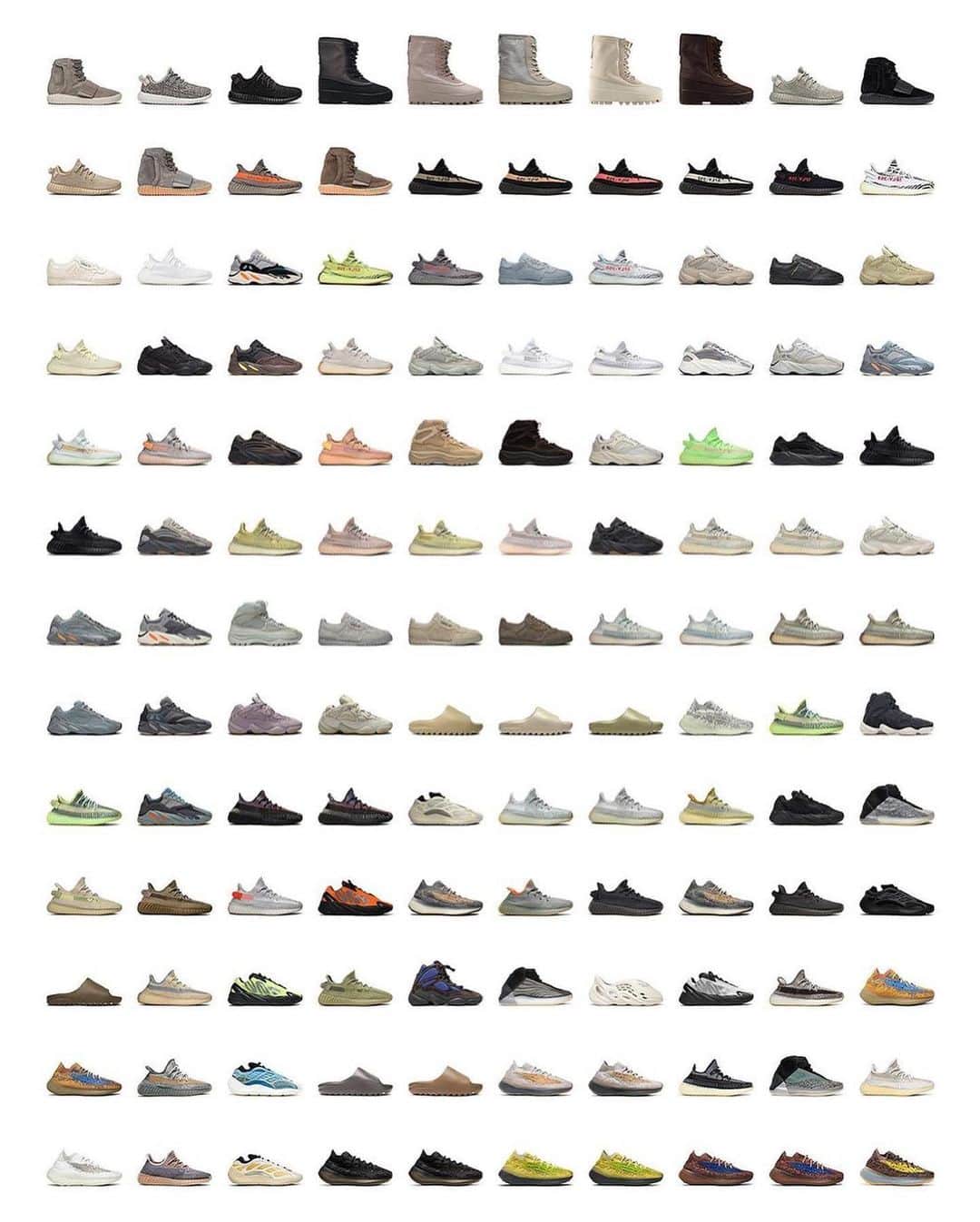 Nice Kicksさんのインスタグラム写真 - (Nice KicksInstagram)「Absolutely every Adidas Yeezy shoe ever released 🤯 Nearly 200 colorways across more than 19 different silhouettes 👀🔥」4月12日 4時05分 - nicekicks