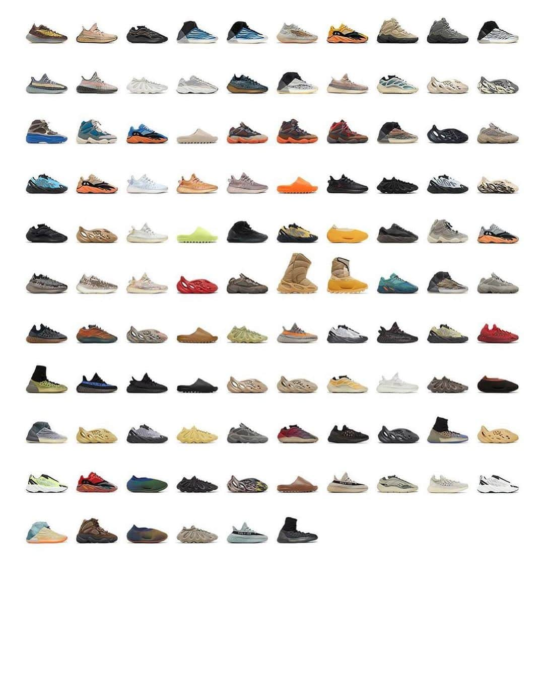 Nice Kicksさんのインスタグラム写真 - (Nice KicksInstagram)「Absolutely every Adidas Yeezy shoe ever released 🤯 Nearly 200 colorways across more than 19 different silhouettes 👀🔥」4月12日 4時05分 - nicekicks