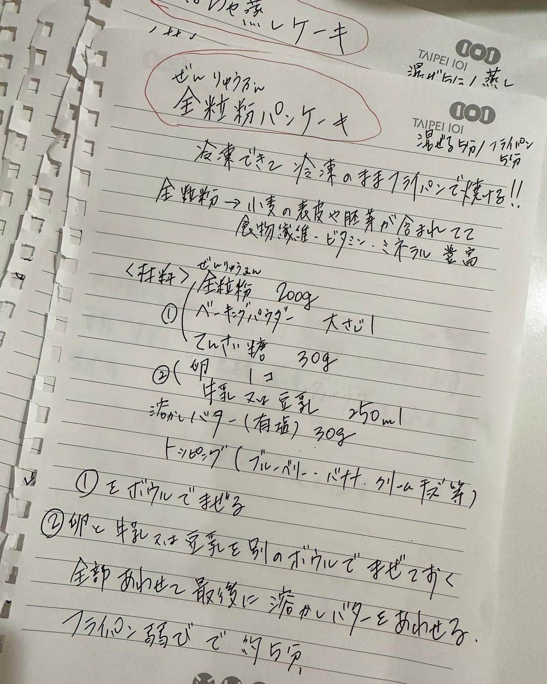 篠田麻里子さんのインスタグラム写真 - (篠田麻里子Instagram)「👧おやつ  作り置き冷凍もできるし、つかみ食べ時期にもおすすめ😝  ビタミン、ミネラル豊富で、お腹も満たされるので🙆🏼‍♀️  #maricooking」4月12日 22時08分 - shinodamariko3