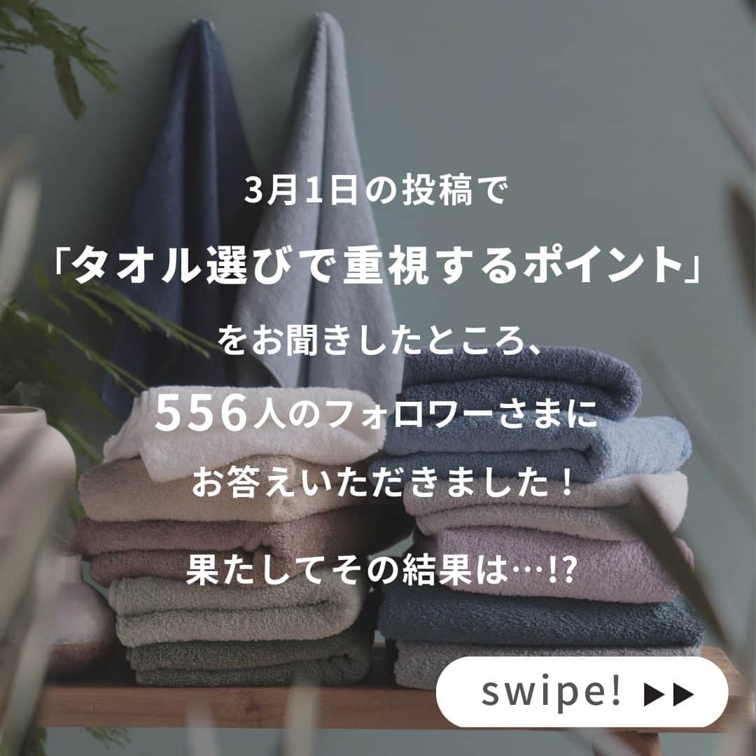 タオル直販店 ヒオリエ／日織恵さんのインスタグラム写真 - (タオル直販店 ヒオリエ／日織恵Instagram)「・ ＼フォロワーさんに聞いてみた！✨／  3/1の投稿でお聞きした 「タオルを選ぶときに重視するポイントは？」 という質問に、なんと556名の方がご回答くださいました！🥺 たくさんの貴重なご意見をありがとうございます✨  気になる結果は…  【5位】コスパ (3.1%) 【4位】乾きやすさ (4.7%) 【3位】色/デザイン (7.5%) 【2位】吸水力 (13.5%) 【1位】肌触り (62%)👑  「肌触りの良さを重視する！」 という声が過半数を占める形になりました👏  毎日使うタオルはやっぱり、 触れて心地良いもの、肌に優しいものを 選びたいですよね🌼  もし他にも「これって私だけ？」という タオル選びのこだわりがありましたら ぜひコメントで教えてください🙌  - - - - - - - - - - - - - - -to be continued  日々のしあわせを織りなす「ヒオリエ」は 皆さまの生活に寄り添い、 日々の何気ない瞬間に幸せを＋する。 そんな提案をしていきます。  Please follow▶️ @hiorietowel  ＼いいね&コメントありがとうございます！／  #ヒオリエ をタグ付けして、 皆様の生活の中の#ヒオリエのある暮らし を 是非紹介してください♪  #タオル #タオル選び #タオル好き #タオル収納 #ビッグフェイスタオル #洗面台収納 #カラーコーディネート #インテリアコーディネート #日本製 #ライフスタイル #暮らし #暮らしを楽しむ #家事 #時短 #家族 #日用品 #楽天 #楽天room」4月12日 19時00分 - hiorietowel