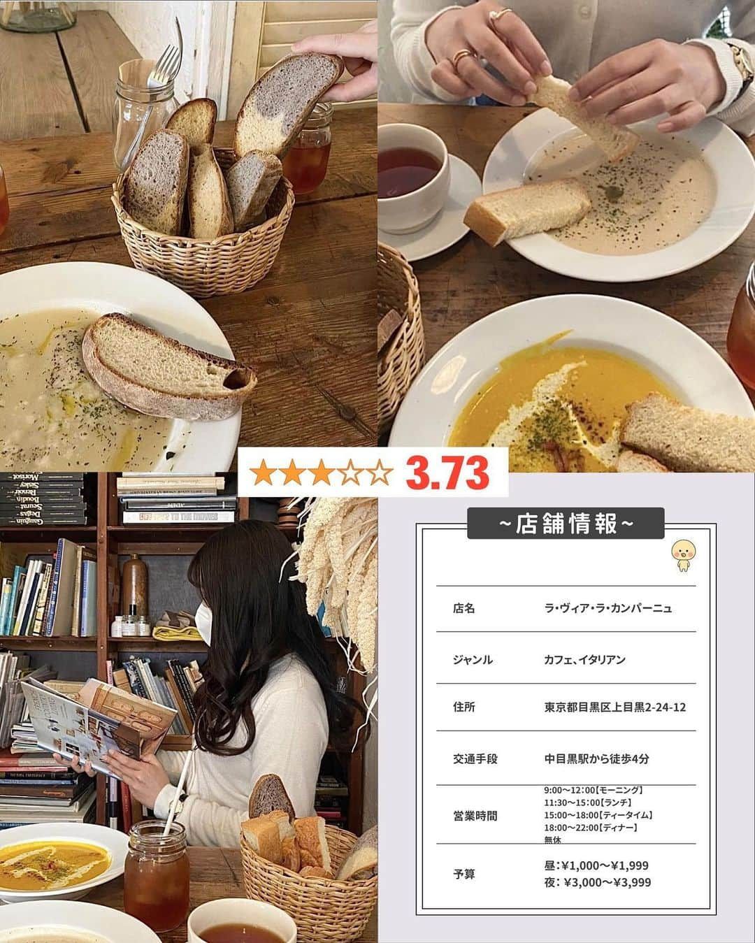 ピコフードさんのインスタグラム写真 - (ピコフードInstagram)「[知らなきゃ損！朝活カフェ特集]  朝活するのにピッタリな早い時間に開店するカフェをご紹介❣️  流行りに乗りたい子必見ですよ〜😌  🍽️🍽️🍽️🍽️🍽️🍽️🍽️🍽️  お店を探す  ①Marked #Marked  レビュー評価　3.75  予算  ☀️🌙￥1,000～￥1,999  ②サンデーベイクショップ 幡ヶ谷店 #サンデーベイクショップ 幡ヶ谷店  レビュー評価　4.11  予算  ☀️🌙￥1,000～￥1,999  ③COMFORT STAND 御茶ノ水 #COMFORTSTAND  レビュー評価　4.01  予算️  ☀️🌙￥1,000～￥1,999  ④B2 #B2  レビュー評価　4.02  予算  ☀️🌙￥1,000～￥1,999  ⑤PARLORS #PARLORS  レビュー評価　3.95  予算  ☀️🌙￥1,000～￥1,999  ⑥ラ・ヴィア・ラ・カンパーニュ #ラヴィアラカンパーニュ  レビュー評価　3.73  予算  ☀️￥1,000～￥1,999 🌙￥3,000～￥3,999  他の地域を探す #piko_蔵前 #piko_幡ヶ谷 #piko_御茶ノ水 #piko_清澄白河 #piko_馬喰横山 #piko_中目黒  🍽️🍽️🍽️🍽️🍽️🍽️🍽️🍽️  @a.gb__ @___aaari_sa_ @_non.__.non_ @__honopii @kiiiichan_1104 @erinavocadorable @ym._.olzs @mmtaberu @_____ruka @rino0420 @_____ys.17 @s_k__tn  さん  ありがとうございました！！  🐣🐣🐣🐣🐣🐣🐣🐣  #朝活カフェ #モーニング #カフェ #カフェ巡り #東京カフェ #蔵前カフェ #清澄白河カフェ #中目黒カフェ #도쿄 #도쿄여행 #도쿄카페 #도쿄맛집 #카페 #카페스타그램 #카페투어」4月12日 19時36分 - piko_food_