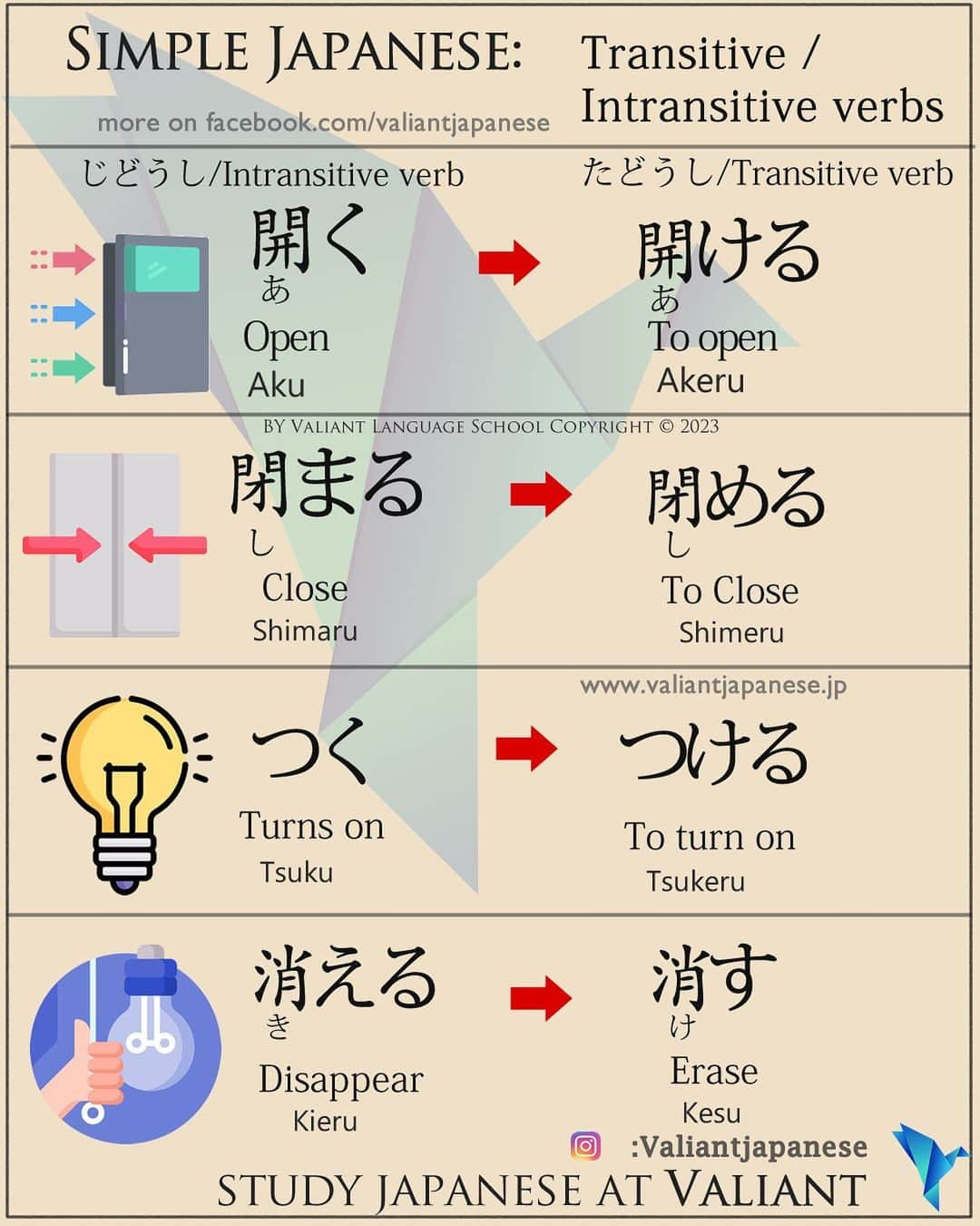 Valiant Language Schoolのインスタグラム