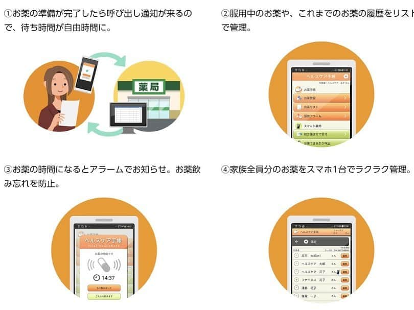 MAX鈴木さんのインスタグラム写真 - (MAX鈴木Instagram)「【おすすめ無料アプリ】 皆さん突然ですが、お薬手帳って使ってますか？  でもお薬手帳ってずっと持ち歩いてる訳でもないし、なんだかんだ毎回忘れてる気がする、、、  そんな中、こんなアプリに出会いました！  『ヘルスケア手帳』 ▼HPリンク https://www.phchd.com/jp/medicom/healthcarenote/app @hcn_medicom  こちらは、お薬手帳のスマートフォンアプリ版！！  携帯に入ってることで忘れることもないし、 携帯のカメラで処方箋を撮影して薬局へ送信するだけ、お薬ができたらアラームでお知らせしてくれるので、薬の待ち時間も有効活用できちゃうっていうね！！ （※ヘルスケア手帳は、スマート薬局を導入している薬局で使えます！）  それから、服用中の薬や病院からもらった薬の履歴をリストで管理できる！ 更に、アラーム機能も付いているから、よくやってしまう薬の飲み忘れにも対応できる！  家族がいる人は、全員分の薬をスマホ1台で管理することもできるから、とっても便利です。  【無料】なので気になる方はぜひインストールしてみてください！！  #pr  #おくすり手帳  #ヘルスケア手帳  #マックス鈴木#兄弟#無料アプリ#便利アイテム#暮らしのライフハック#暮らしの知恵#暮らしの知恵袋#暮らしのアイディア#子育て便利アイテム#便利機能#iPhone便う利機能」4月13日 11時11分 - max_suzuki