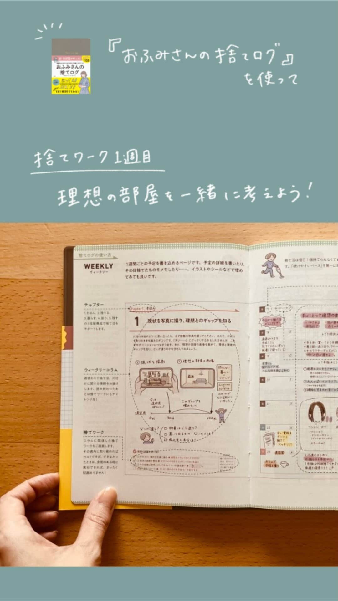 おふみのインスタグラム：「捨てワーク1週目を一緒に書きましょう🙌 #おふみさんの捨てログ を使って、ウィークリーページの1週目の捨てワークを書き込みました。 現状を写真に撮り、理想の部屋とのギャップを知ろう！という内容です。  マンスリーページも書き込みました。  一緒に書き込んで片付けしていきましょう☺️  片付けて発信する時にはぜひこちらのタグをつけてもらえると嬉しいです。 #捨てログ #おふみ捨てログ部 こっそり見に行って❤️します😊  #片付け #捨て活 #片付け手帳 #シンプルライフを目指して #ミニマリスト #手帳 #手帳の中身 #片付けたくなる部屋づくり」