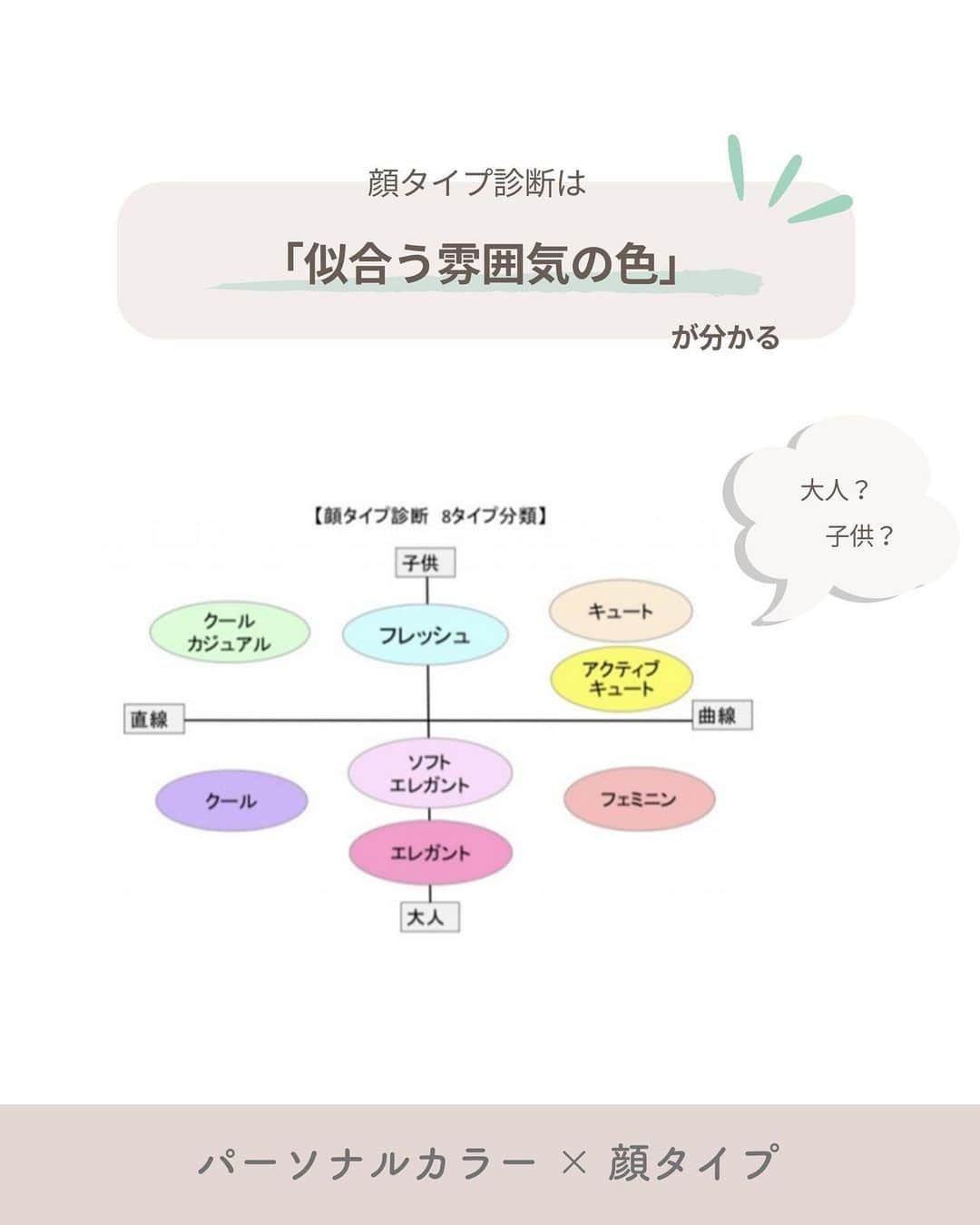 山本裕美さんのインスタグラム写真 - (山本裕美Instagram)「. 診断後のお客様から 色に関しての質問がとても多いので 「パーソナルカラー×顔タイプ」を 私なりにまとめております😊 ⁡ ⁡ ／ ブルベ夏(Summer) 　× 顔タイプクールカジュアル ＼ ⁡ ⁡ カジュアルでスタイリッシュな雰囲気が似合う #顔タイプクールカジュアル さんは モノトーンやブルー系の格好いい色が とても良く似合います。 ⁡ Summerは彩度が弱め(ソフトな色)がお似合いですが 顔タイプが格好いいスタイリッシュな雰囲気が お似合いですのでWinter寄せの色も🙆‍♀️ ⁡ コントラストをきかせた色もお似合いですので 後日投稿予定のブルベ冬(Ｗinter)もぜひ参考にしてくださいね☺️ ⁡ ⁡ 人によって優先度合いが違ったり 全ての人が当てはまる訳ではありませんが 参考になれば嬉しいです♫ ⁡ ----- ⁡ ✨人生の節目に一生モノの自分軸を✨ ⁡ 各種診断・講座の詳細は プロフィール欄のURLよりMENUをご覧ください。 @hiromi_yamamoto_mc ⁡ ⁡ ✍️顔タイプ診断®︎や骨格診断ができる プロ養成講座も開講中✨ ⁡ 【顔タイプ診断®︎１級認定講座】 2023年4/16(日) 10:00〜17:00 2023年4/23(日) 10:00〜17:00 の2日間 or 2023年5/15(月) 10:00〜17:00 2023年 5/16(火) 10:00〜17:00 ⁡ ⁡ 【骨格診断アドバイザー養成講座】 2023年 5/27(土) 10:00〜17:00 2023年 5/28(日) 10:00〜17:00  の2日間 ⁡ お申し込み・お問い合わせはお気軽にDMくださいね☺️📩 ⁡ ⁡ ------------------- #ブルベ #ブルベ夏 #顔タイプ診断　 #パーソナルカラーサマー #ブルベメイク #パーソナルカラー診断大阪 #顔タイプ #パーソナルカラーネイル  #パーソナルカラーSummer #ブルベ夏 #クールサマー #クールウインター #顔タイプ診断大阪  #ブルベネイル #顔タイプクールカジュアル #パーソナルカラー夏 #16タイプパーソナルカラー診断大阪 #顔タイプ診断クールカジュアル #パーソナルカラー診断心斎橋　 #顔タイプ診断心斎橋　 ⁡ ⁡ ⁡ ⁡ ⁡ ⁡」3月22日 20時52分 - hiromi_yamamoto_mc