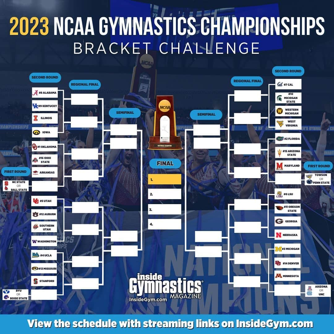 Inside Gymnasticsさんのインスタグラム写真 - (Inside GymnasticsInstagram)「March Madness - Gymnastics Edition! 🤸‍♀️  *Updated to include the Play In Rounds!*  1️⃣Screen shot or download your bracket (InsideGym.com)  2️⃣Fill out your picks! 3⃣Post it & tag us for a chance to win an Inside Gymnastics prize pack!   May the closest bracket win! 🥳🏆」3月23日 4時12分 - insidegym