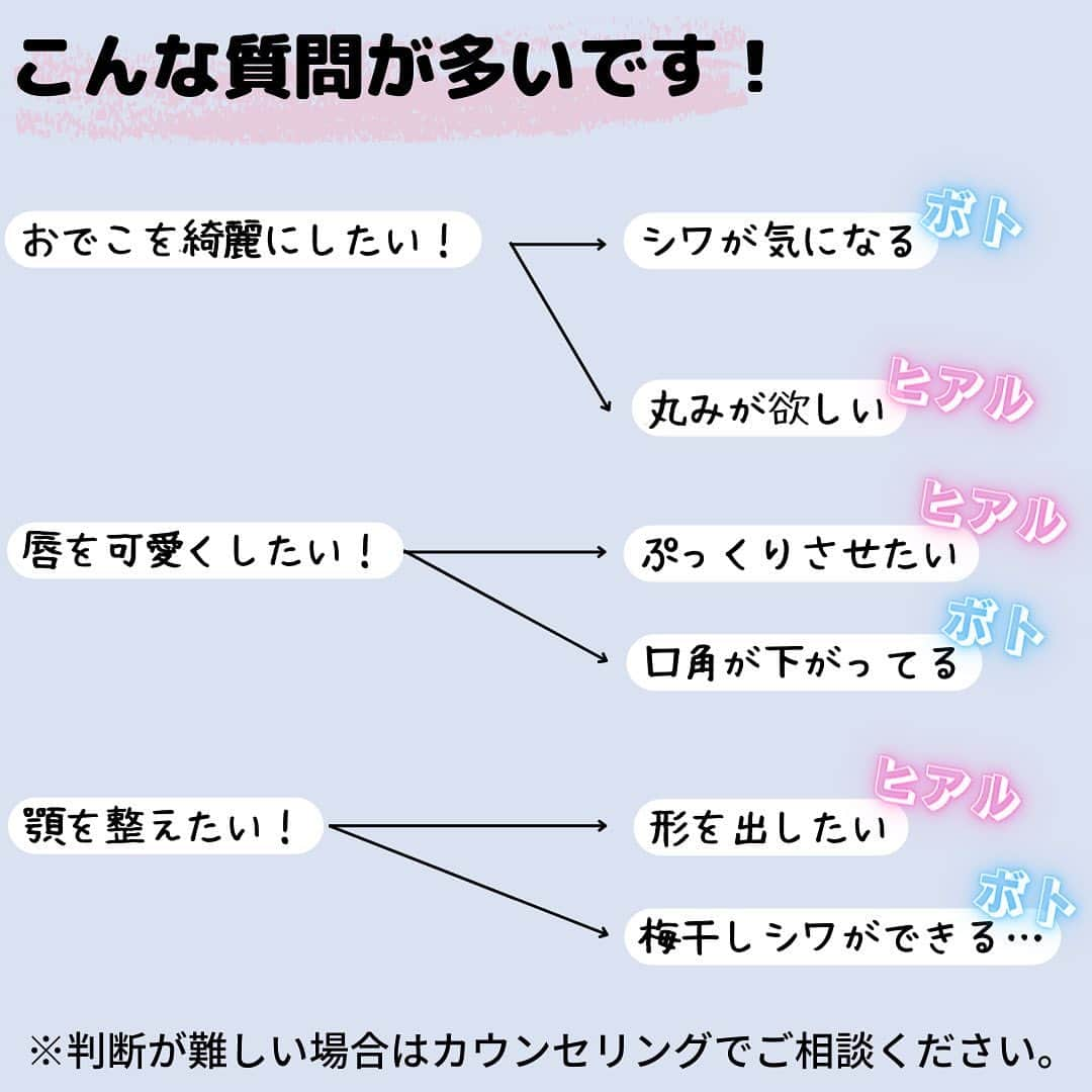 恵比寿フィラークリニックさんのインスタグラム写真 - (恵比寿フィラークリニックInstagram)「その悩み、ヒアルorボト🤔!? 今更聞けないヒアルロン酸とボトの役割とは📝  🌟ヒアルロン酸🤔 役割は、、、 「皮膚を持ち上げて、形を生成する」です♪  〈涙袋をぷっくり〉〈唇を理想の形に〉〈額を丸く〉 〈鼻を高く〉〈顎をシャープに〉〈加齢による凹み〉 などの悩みには【ヒアルロン酸】が最適です😉✨  🌟ボト(ボツリヌストキシン)🤔 役割は、、、 「筋肉の働きを弱める＝筋肉を小さくする」です♪ また、「汗腺の働きを弱める＝発汗を抑える」時にも使用します✨  〈エラ(咬筋という筋肉)が張っている〉〈表情筋によりシワができる〉 〈ふくらはぎの筋肉が大きい〉〈肩の筋肉が大きい〉 〈脇汗が気になる〉〈手／足汗が気になる〉 などの悩みには【ボト(ボツリヌストキシン)】が最適です😉✨  フィラークリニックでは様々な種類のヒアルロン酸・ボト(ボツリヌストキシン)をご用意しております。 それぞれの種類には特徴がありますので、患者様１人１人のご希望にあった薬剤をご提案致します。  #フィラークリニック #涙袋ヒアルロン酸ならフィラークリニック #スマイルリップならフィラークリニック #プチ整形 #美容整形 #プチ整形しました #新生活 #社会人の勉強垢 #メイク #社会人メイク #コスメ #メイク #ヒアルロン酸 #ボトックス #涙袋メイク #涙袋 #ナチュラルメイク #すっぴん #すっぴんメイク #すっぴん美人 #大人可愛い #上品コーデ #春メイク #春コスメ #イエベ #ブルベ #垢抜ける方法 #垢抜け #簡単メイク #時短メイク #おすすめリップ」3月23日 17時31分 - filler_clinic