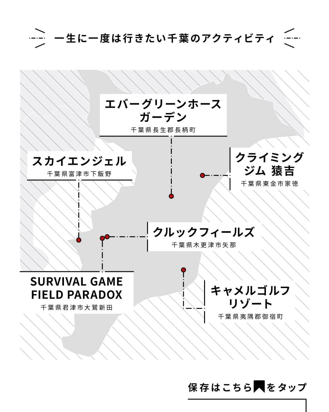 TOYOTAさんのインスタグラム写真 - (TOYOTAInstagram)「海あり山あり、自然の中で楽しめるアクティビティが豊富な千葉県。 今回は子供から大人まで本気で遊べる｢千葉のアクティビティ｣6選を紹介します！  ＃1 エバーグリーンホースガーデン/千葉県長生郡長柄町上野ふるさと村内 　 ブリティッシュ・ウェスタンの両方が楽しめる乗馬倶楽部。 緑に囲まれた空間で、本格的な馬術レッスンから初心者体験・外乗まで可能です！  ＃2 キャメルゴルフリゾート/千葉県夷隅郡御宿町上布施　 サッカーとゴルフが融合したフットゴルフ施設。 サッカー漫画『キャプテン翼』の原作者監修のもと、設計された本格的なコースが魅力です。  ＃3 クルックフィールズ/千葉県木更津市矢那　 農・食・アート・自然が楽しめる複合施設。 園内には大きな滑り台をはじめ、子供から大人まで楽しめるアクティビティが多数あります！  ＃4 SURVIVAL GAME FIELD PARADOX/千葉県君津市大鷲新田　 県内最大規模のサバイバルゲームフィールド！ 起伏に富んだ自然地形を利用した水はけ良い森林フィールドで臨場感あるゲームが楽しめます。  ＃5 スカイエンジェル/千葉県富津市下飯野　 富津岬の海岸で海風を使ったモーターパラグライダーが体験できる！ 日本パラモーター協会発行の技能証の取得も可能です。  ＃6 クライミングジム 猿吉/千葉県東金市家徳　 屋外に15mもの巨大ウォールを持つ猿吉。 室内には90°から130°、ハングやスラブまでバリエーション豊かなエリアが揃っています！  自然とアクティビティが満喫できる千葉県で、愛車とのドライブを楽しんでみてはいかがでしょうか？ 皆さんがいつかクルマで行きたい場所を、インスタグラムで #一生に一度は行きたい地図 のハッシュタグをつけて教えてください！ ------------------------------------ #トヨタグラム #トヨタ #TOYOTA #ライズ #RAIZE #ドライブ #旅行 #国内旅行 #旅スタグラム #旅行好きな人と繋がりたい #ドライブルート #ドライブスポット #千葉旅行 #千葉ドライブ #千葉観光 #長生郡 #御宿 #木更津 #君津 #富津 #東金 #アクティビティ #乗馬 #フットゴルフ #滑り台 #サバゲー #モーターパラグライダー #クライミング」3月26日 18時00分 - toyota_jp