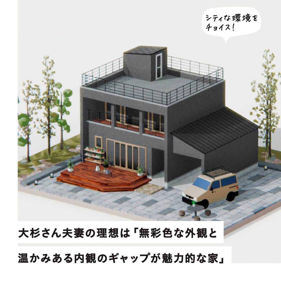 RE住むRENOVATIONさんのインスタグラム写真 - (RE住むRENOVATIONInstagram)「1000 人いれば家も暮らしも 1000 通り。 Dolive のシミュレーションアプリを使って、 おしゃれなあの人に理想の家を作ってもらう「千人千家」  今回登場するのはアパレル会社勤務の大杉さん夫妻、 アウトドアインフルエンサーYURIEさん、 ワクワクさんでお馴染み久保田雅人さんという個性あふれる3組。  それぞれが夢と理想を込めてシミュレーションした家とは？  Dolive WEB サイト or アプリで記事をチェックして、 理想の家づくりのヒントにしてみてはいかがでしょうか。  --- DoliveアプリではDolive media記事のほか、 サイトに載っていない特別記事も公開中。 App Storeで【Doliveアプリ】と検索してみてね。  @dolive.media #dolivemedia #dolive #暮らしをカジュアルに楽しむメディア  #妄想ハウス #家 #部屋 #住まい #暮らし #住宅デザイン #家具 #ライフスタイル #インテリアデザイン #暮らしのアイデア #おしゃれインテリア #好きなものに囲まれた暮らし#インテリア術 #理想の家 #家づくり #家づくりアイデア #ガレージハウス #キャンプ #木の家 #リノベーション #DIY」3月28日 18時48分 - dolive.media
