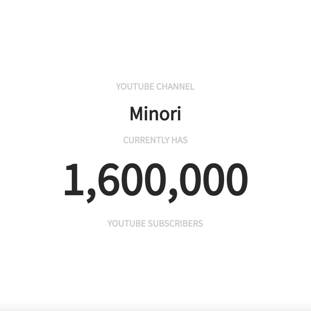 みのりんのインスタグラム：「I am sorry for not being able to update on Instagram as much 😂 I am definitely not an Instagrammer, but a YOUTUBER!!  Thank you for supporting my channel through everything, and through all the hard times. I love you guys so much, and I can not be more grateful to have you guys in my life.  長い間おやすみしていたのみ関わらず、見てくださっている皆さん、本当にありがとうございます。日本語チャンネルも同時に更新開始しました！！ぜひ、全チャンネルを楽しんでください。  いつもありがとうございます😢」
