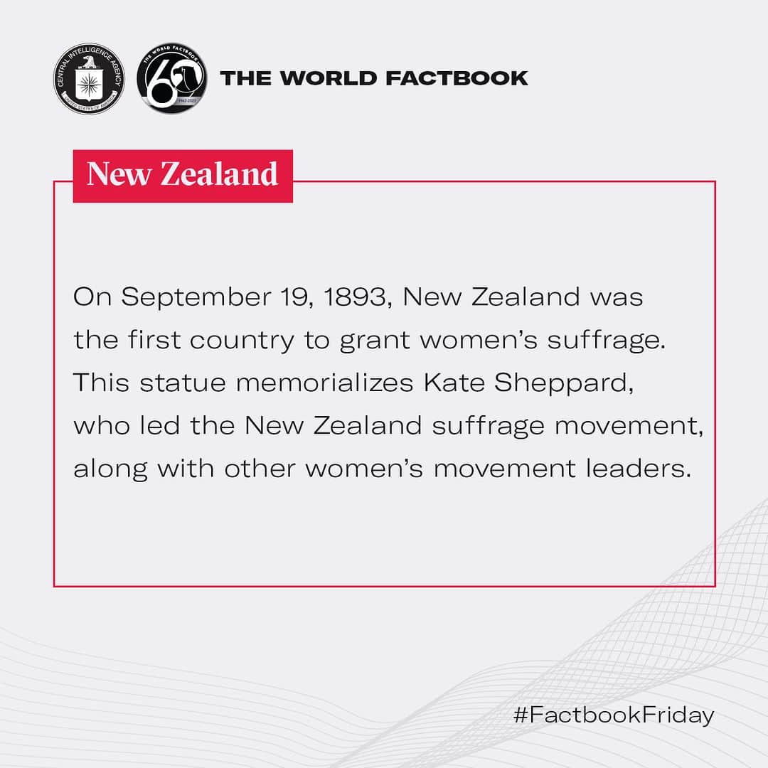 CIAさんのインスタグラム写真 - (CIAInstagram)「Did you know that New Zealand was the first country to grant women’s suffrage? This week Factbook Friday highlights a statue depicting the women behind the movement.  #FactbookFriday #WorldFactBook #CIA #NewZealand #WomensHistoryMonth」3月31日 21時59分 - cia