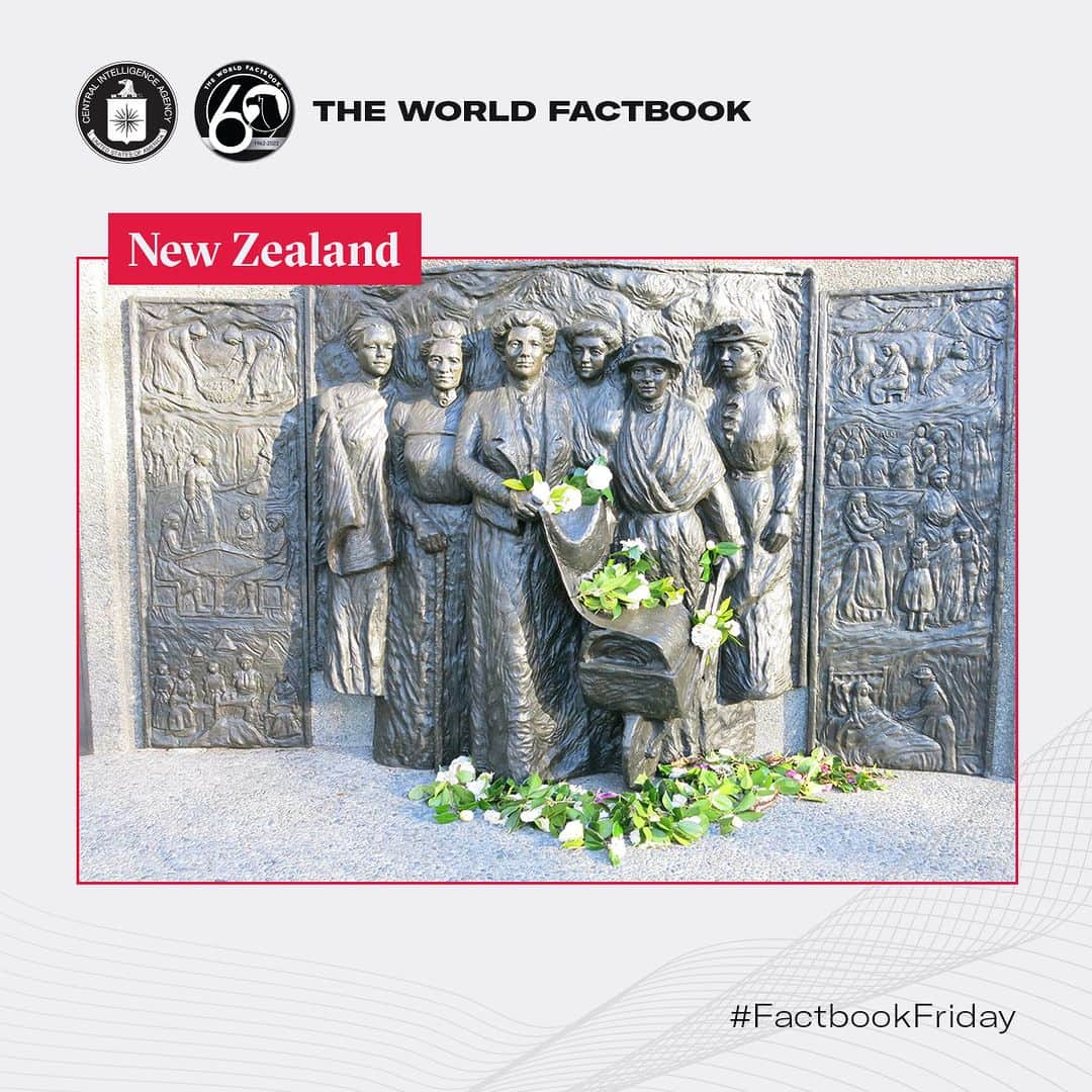 CIAのインスタグラム：「Did you know that New Zealand was the first country to grant women’s suffrage? This week Factbook Friday highlights a statue depicting the women behind the movement.  #FactbookFriday #WorldFactBook #CIA #NewZealand #WomensHistoryMonth」