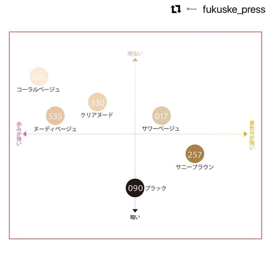 桃果愛さんのインスタグラム写真 - (桃果愛Instagram)「.  第2弾もプレゼントキャンペーンが始まったよ😍😍🫶💕 みんな応募してね💖💖💖  #Repost @fukuske_press  【#桃果愛 × #福助 共同プロジェクト #momoske プレゼントキャンペーン】   プラスサイズモデル兼プラスサイズ専門のモデル・タレント事務所『GLAPOCHA』代表として活躍する桃果愛さんと福助の共同プロジェクトmomoske (モモスケ) 発売を記念してプレゼントキャンペーンを開催します！   こちらの投稿に“フォロー＆リポスト＆コメント”で抽選で5名様に満足ストッキング（対象6色）の内、いずれか1色をプレゼントいたします   【応募方法はこちら】 ① @fukuske_pressをフォロー ※すでにフォローしている方は②からスタート   ②本投稿をリポスト ※フィード/ストーリーいずれでも構いません♪ ※リポストの際に @fukuske_press と @ai_momoka.plussizemodel をメンションしてください！   ③ お好きなカラー１色をコメント お好きなカラー１色を選び、本キャンペーン投稿のコメント欄で 「カラー名（６色の内いずれか）」をコメントしてください   以上の①②③を行っていただきますと、応募は完了となります。   福助公式Twitter（fukuske）でもキャンペーン同時開催中！ https://www.fukuske.co.jp/momoskest_campaign/   ※TwitterとInstagram両方からの応募も可能です。 ※TwitterとInstagramでは応募条件が異なります。   【応募期間】 2023年4月2日（日）～ 2023年4月14日（金） ※やむを得ない事情により、キャンペーンは予告なく変更・中止となることがあります。   【賞品について】 抽選で5名様に満足ストッキング（ブラック・サニーブラウン・サワーベージュ・ヌーディベージュ・クリアヌード・コーラルベージュ）の内、いずれか1色をプレゼント致します ※コメントいただいたカラーをプレゼントいたします ※サイズは3L〜4L/5L〜6Lのいずれかをお選びいただけます (当選後DMにてサイズをお知らせくださいませ) ※キャンペーン画像はイメージです ※やむを得ない事情により、賞品は予告なく変更となることがあります   【当選発表】 ご当選の方にのみ、本アカウントより4月17日(月)以降にDMでご連絡させて頂きます。 ※選考の兼ね合いで、ご連絡が前後する場合がございます   【注意事項】 ・当選は日本国内在住の方のみとなります。 ・抽選時にフォローを外された方は対象外となりますので、ご注意ください。 ・アカウントを非公開にされている方は選考対象外となります。 ・当選のご連絡から期日内に発送先の情報等のご連絡いただけない場合は、当選を取り消させていただく場合がございます。 ・福助公式Twitter（fukuske）および桃果愛さん公式Twitter（momokaai8）、福助公式Instagram（fukuske_press）、桃果愛さん公式Instagram（ai_momoka.plussizemodel）で、ご当選後の投稿をリツイート・リポストさせていただく場合がございます。 ・取得した個人情報は当社にて厳重に管理し商品発送目的や連絡以外で利用することはございません。 ・やむを得ない事情により、キャンペーンは予告なく変更・中止となることがあります。 ・今回のキャンペーンは福助公式Instagram（fukuske_press）・福助公式twitter（fukuske）でご応募頂いた方の中から、抽選で5名様にプレゼントさせていただきます。 ・（未成年の場合）親権者の同意を得た方。なお、13歳未満の方はご応募いただけません。（応募又は当選後に13歳未満であることが判明した場合には、当該応募又は当選を無効とさせていただきます。）   #モモスケ欲しいな #プレゼントキャンペーン #モモスケ #プラスサイズ #ぽっちゃりコーデ #大きいサイズ #プラスサイズコーデ #fukuske #福助 #ストッキング #満足ストッキング」4月2日 19時45分 - ai_momoka.plussizemodel