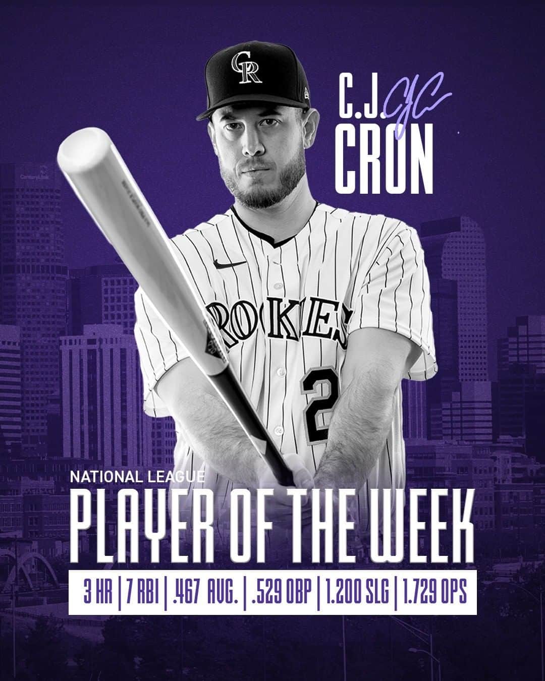 コロラド・ロッキーズのインスタグラム：「Congratulations, @ccron24!」