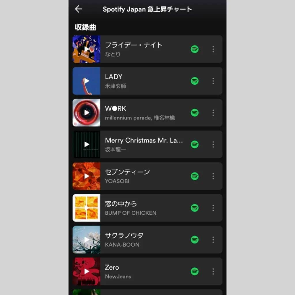 古賀隼斗のインスタグラム：「【急上昇7位！】⁡ ⁡ Spotifyの急上昇チャート、7位に我々KANA-BOONの「サクラノウタ」がランクインしております！  やった〜！！！ ハッピー！！！！  TikTokもよろしくどうぞ〜！！  TikTok▶https://vt.tiktok.com/ZSd6D51SM/ ⁡ ⁡⁡ ⁡#kanaboon⁡ #古賀隼斗⁡ #サクラノウタ #バズトラ #buzztracker」