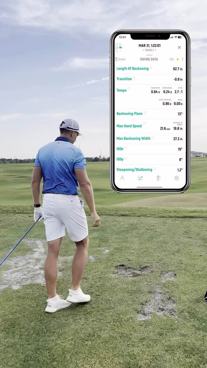 ヘンリク・ステンソンのインスタグラム：「Knowing your numbers is knowing your swing. I use @dewizgolf to practice and ensure my swing remains consistent!   How do YOUR driver numbers compare to mine?」