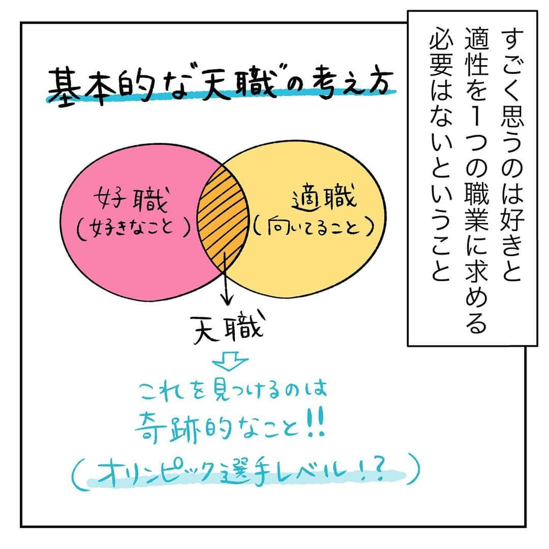 キャリ子さんのインスタグラム写真 - (キャリ子Instagram)「【”スキ”も”向キ”もあきらめないNeo天職のすすめ。】  「好きな仕事、向いてる仕事どっちをしたらいい？」みたいなお題の悩みをよく頂くけれど、  私の答えは、  「どっちもやってみる！」。  色々な仕事を経験する中で強みややりたいことも見えてくるので、先に色々考えるよりはまず動いてみることをオススメします！  意外と「なんか頼まれた仕事」って適職を知るヒントなんだよねぇ。  「強みの見つけ方は？」 「そうはいってもやりたいことが見つからない！」 「副業や新しい仕事の始め方は？」  みたいな質問も日々頂くのでそれらについては近日インスタLIVEでお話しますね〜。  #キャリア#バリキャリ#キャリアウーマン#キャリア女子#あるある#SNS#インスタ#インスタ漫画#漫画#仕事#ノンフィクション#コミックエッセイ#イラスト#絵日記#恋愛  #自己肯定感　#ナルシスト　#自己愛　#ポジティブ　#ポジティブシンキング　#前向き　#アラサー #アラフォー #違和感 #ズボラ  #人間関係」4月5日 21時02分 - rikaokayama_pro