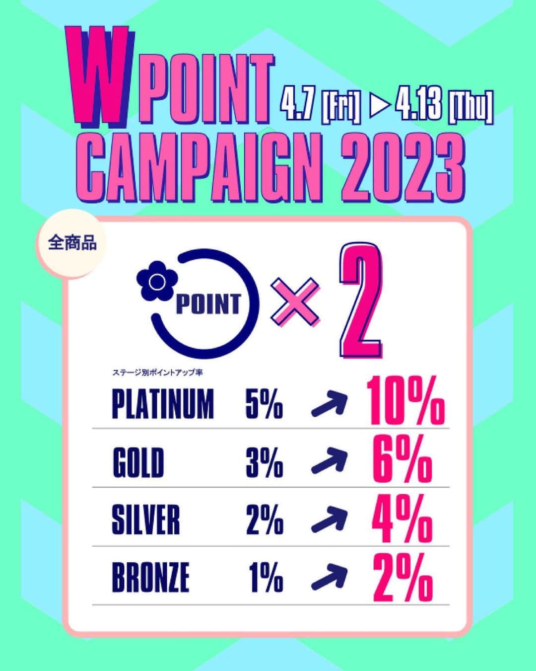MARY QUANT officialのインスタグラム：「4/13 （Thu）まで！ W POINT CAMPAIGN 2023 開催中！ - 期間中 すべての商品を対象とするお買い物で ステージ付与率×2倍のポイントをプレゼント さらに化粧品を税込16,500円以上お買い上げいただくと 期間限定300ポイント（2023年6月末迄有効）を プレゼント - ※期間中のお買い物は何回でもポイントアップ対象と なります ※クリアランス 、FASHIONスペシャルプライス商品は 対象外となります ※期間限定300ポイントの進呈はおひとり様1回限りと なります - #MARYQUANT #CAMPAIGN #WPOINTCAMPAIGN #マリークヮント #Wポイントキャンペーン」