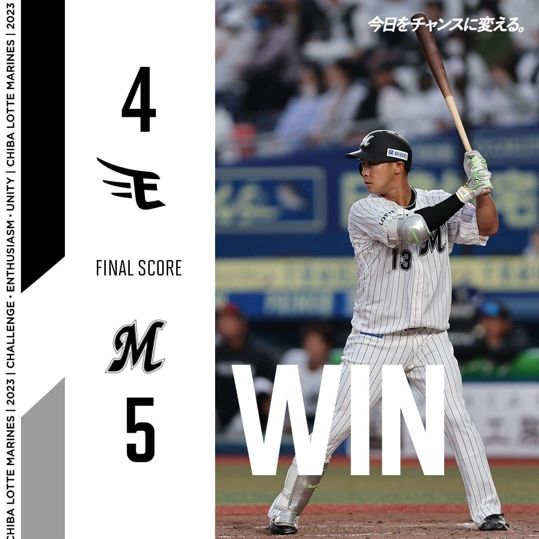 千葉ロッテマリーンズさんのインスタグラム写真 - (千葉ロッテマリーンズInstagram)「#MarinesWIN FINAL: Eagles 4, Marines 5  #平沢大河 選手の逆転2ランでホーム4連勝！ 先発した #小島和哉 投手が6回1失点と安定感のある投球、#岡大海 選手は今季初ホームランの活躍をみせました！  #chibalotte」4月8日 18時48分 - chibalotte