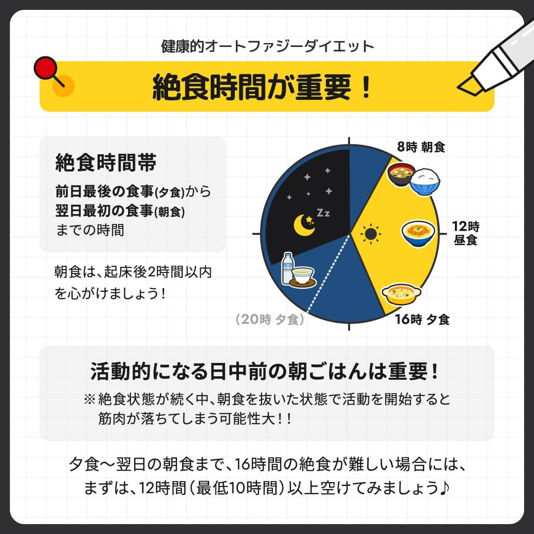 GronG(グロング)さんのインスタグラム写真 - (GronG(グロング)Instagram)「. 美容や健康、理想の身体づくりについての情報発信中📝 参考になった！という投稿には、『👏』コメントお願いいたします✨ また、皆さんの成功体験談などもぜひ教えてください🖋️ --------------------------------------------------  【オートファジーダイエット】  オートファジーという言葉は聞いたことありますか？ 健康に生きていくために身体の中で起こる機能のことです☝️ その機能を利用したオートファジーダイエットはインターミッテントファスティングなんて言われたりすることもありますが、 1日のうちに16時間は断食（ファスティング）をして、残りの8時間の間に食事を摂るダイエット方法です🧐  16時間何も食べない時間を作ることで ・臓器が休まる ・オートファジーの活性化 ・脂肪の分解促進 これらの特徴を生かした、健康的なダイエットとして人気が高いです！  ただし、減量効果においては、日頃からカロリーを制限していれば無理に時間を制限する必要はなさそうです💡 また、日中など活動時間に断食してしまうと筋肉まで落ちてしまうのでご注意ください⚠️  高脂質食はオートファジーの活性化を抑制してしまうので、油物がどうしてもやめられない方や、美容も気を付けたい方などは挑戦してみる価値ありかと思います⏰  #GronG #グロング #プロテイン #プロテインダイエット  #タンパク質 #たんぱく質 #痩せたい  #タンパク質摂取 #タンパク質ダイエット #タンパク質補給 #たんぱく質摂取 #ダイエット法 #ダイエット中の食事 #健康的に痩せたい #健康的なダイエット #健康的な身体作り #ダイエットサプリ #ダイエット食品 #プロテイン初心者  #おすすめプロテイン #プロテイン置き換え #たんぱく質ダイエット #ダイエットのコツ #ダイエットにオススメ #健康的にダイエット #健康的にやせたい #オートファジー #オートファジー効果 #オートファジーダイエット #インターミッテントファスティング」4月9日 12時00分 - grong.jp