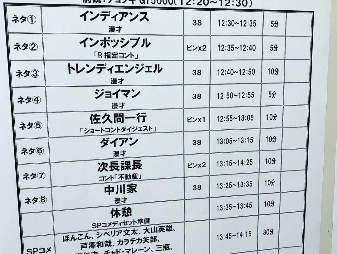 井上聡さんのインスタグラム写真 - (井上聡Instagram)「群馬県太田市にやってきましたが、楽屋に貼ってある香盤表の内容にご注目ください。おわかりだろうか、前代未聞の出番時間になってます。  #出張ルミネthe よしもと #驚異のネタ時間 #ひと組だけ単独ライブやんのか？」4月9日 13時46分 - _ino__