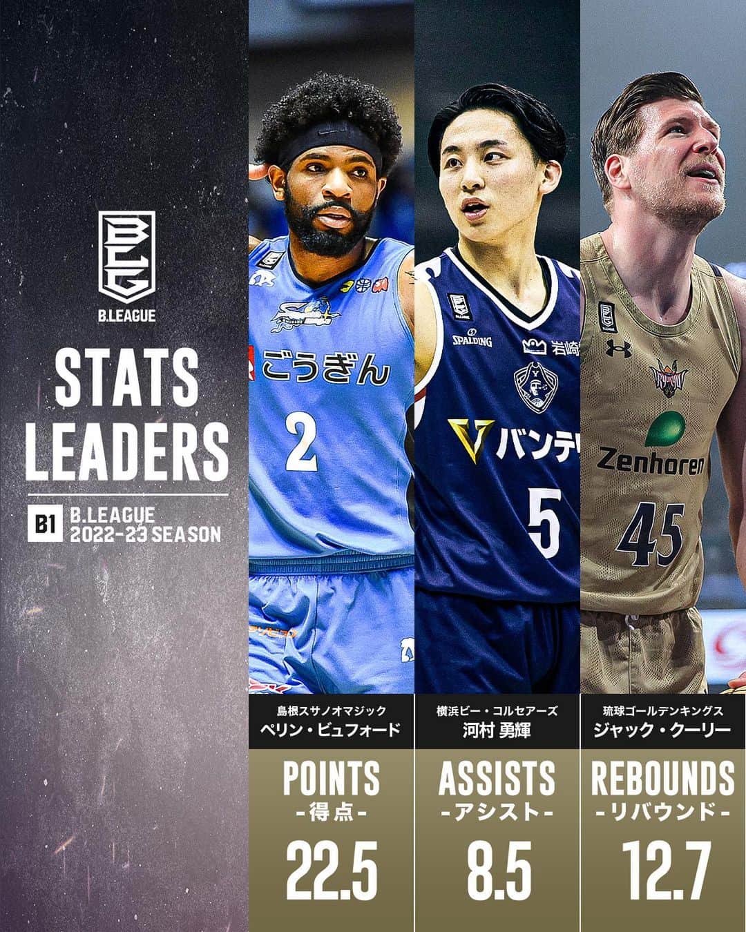 B.LEAGUEのインスタグラム