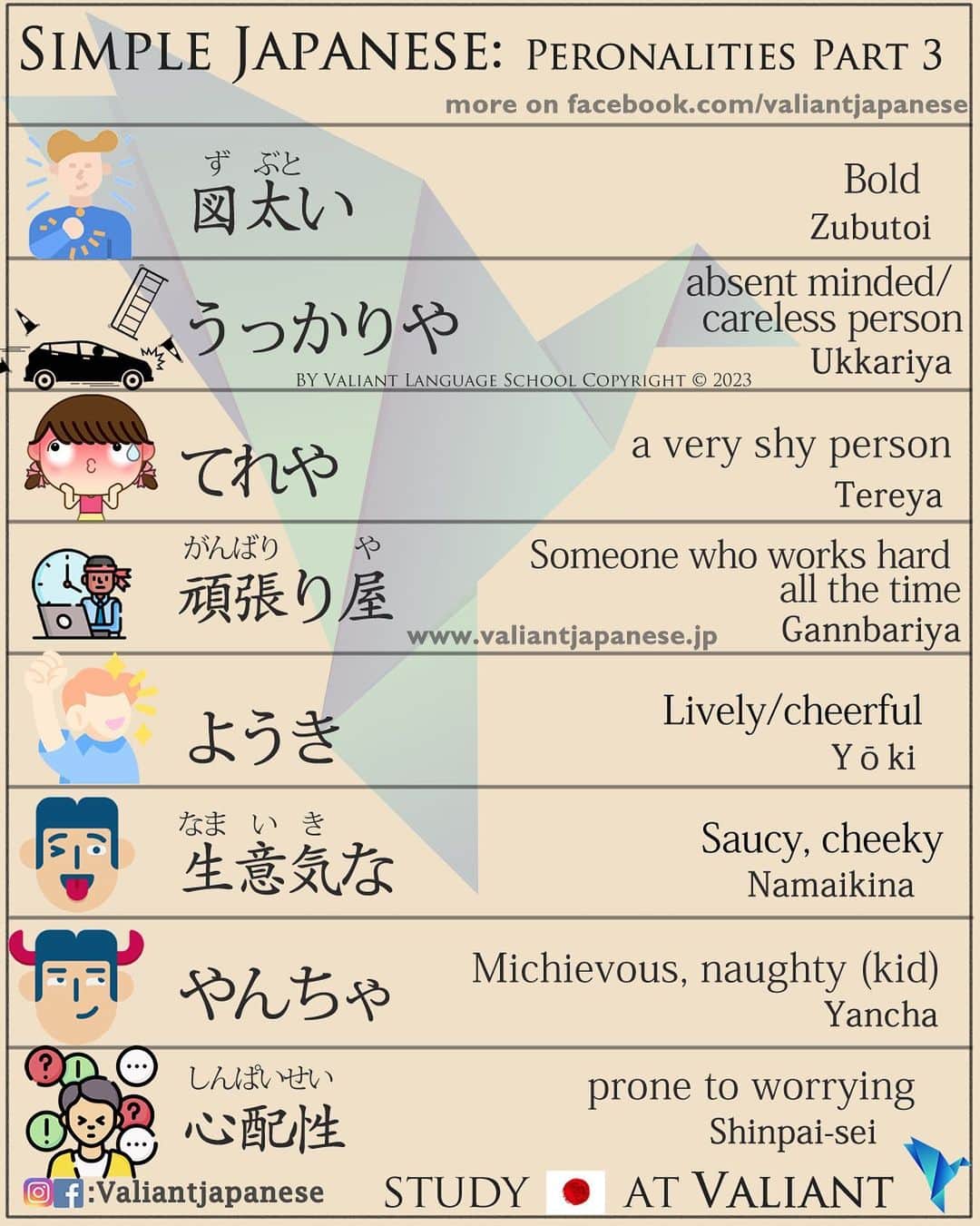 Valiant Language Schoolさんのインスタグラム写真 - (Valiant Language SchoolInstagram)「・ 👩🏼‍🏫🗣: Start Learning Japanese with @ValiantJapanese ! DM us for details.  ・ ⛩📓: Simple Japanese: Different Personalities 😻🤗😌Part 3. . . . . . . . . .  . #japaneselanguage  #logic  #nihongojapanese  #日本語  #workoutmotivation  #katakana  #tokyodisneyland  #일본어  #studyjapanese   #japaneseramen   #Jepang #japanesefood  #personality #ゴールデンウィーク  #japaneseart  #therapy」5月4日 16時34分 - valiantjapanese