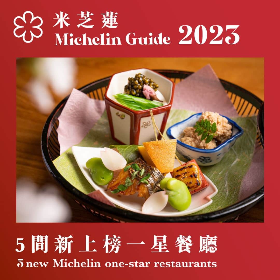 Discover Hong Kongのインスタグラム：「[The Michelin Guide 2023: 5 new Michelin starred restaurants] The Michelin Guide Hong Kong Macau 2023 features five newly-starred local restaurants! ⭐ Don’t forget to swipe through our album before booking! 🍽️😋  【米芝蓮2023：5間新上榜餐廳】 今年米芝蓮有五間香港餐廳新上榜成功「摘星」⭐，菜式涵蓋中、西、日以至fusion菜！按圖即睇有邊間新上榜餐廳，book定位體驗星級味道！🍽️😋  #DiscoverHongKong #HelloHongKong  Hong Kong welcomes you✈️! Now travellers can get ‘Hong Kong Goodies’ 🛍️vouchers including one FREE welcome drink🍸 in the hottest bars! Check out the details here: bit.ly/HelloHKgoodiesEN. Hope to see you all soon! 香港歡迎你✈️！而家遊客仲可以享用「香港有禮🛍️」消費優惠券，去得獎酒吧免費飲返杯🍸🍹！詳情請留意 bit.ly/HelloHKgoodiesTC」