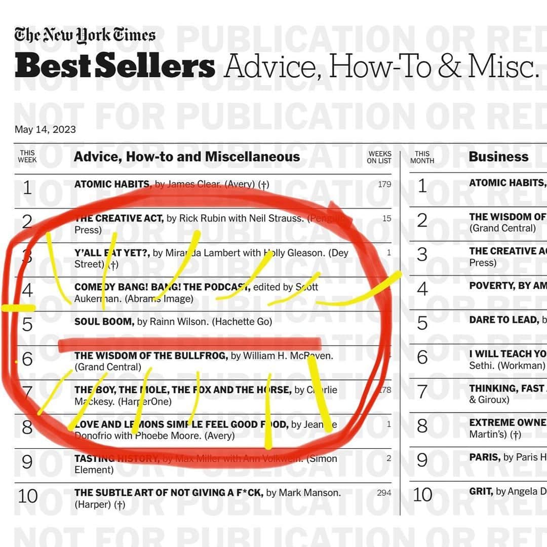 レイン・ウィルソンのインスタグラム：「New York Times #5 bestseller is now @SoulBoom !!! Thank you all for supporting the cause (and buying the book.) Im not exactly sure why the book was chosen to be on the “advice, how-to & miscellaneous“ list, next to a bunch of cookbooks, but I’m thrilled nonetheless. If you’re enjoying the read, please spread the word! (And if you enjoyed the read, please leave a good review wherever you bought the book!) Would love to keep the movement going forward! Love to you all. Here’s to a SPIRITUAL REVOLUTION! 💙💜💙」