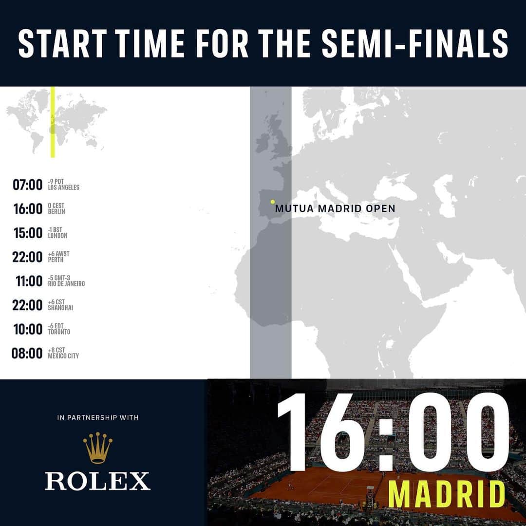 ATP World Tourさんのインスタグラム写真 - (ATP World TourInstagram)「Are you ready for the semi-finals in Madrid?   Where will you be watching from? 🌍  @rolex | #StartTime | #partner」5月5日 12時08分 - atptour