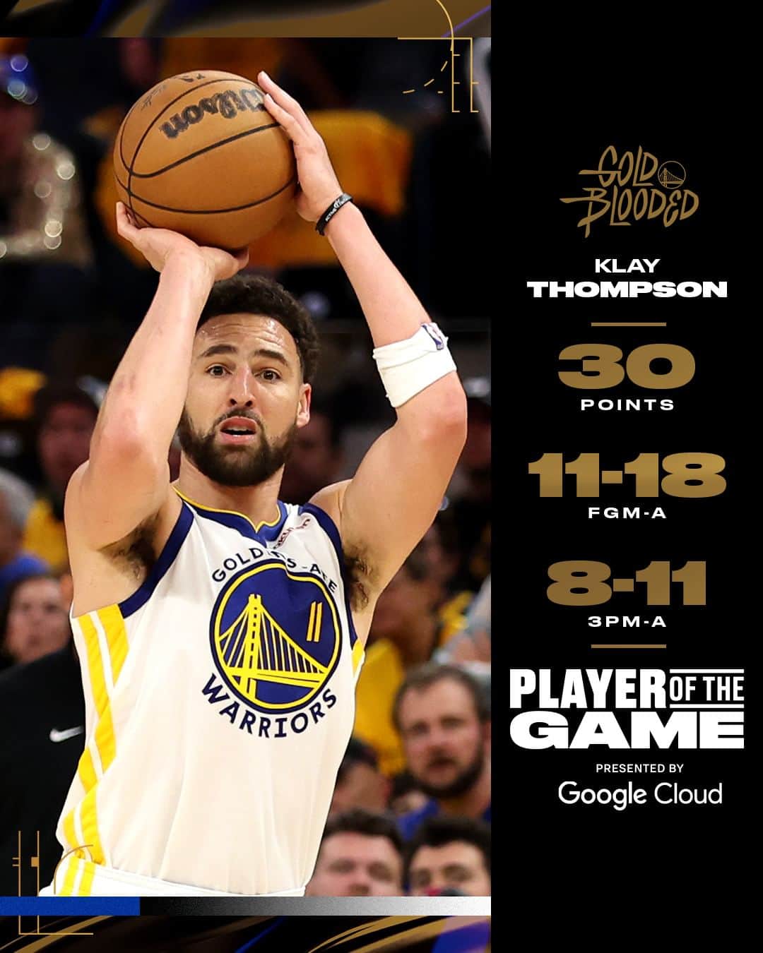 ゴールデンステート・ウォリアーズのインスタグラム：「BUCKETS.  @googlecloud || Player of the Game」