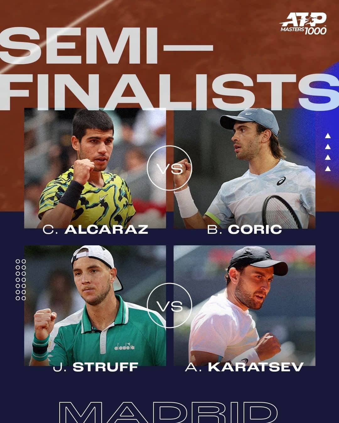ATP World Tourさんのインスタグラム写真 - (ATP World TourInstagram)「Your semi-finalists in Madrid 🔥   @mutuamadridopen | #MMOPEN」5月5日 20時17分 - atptour