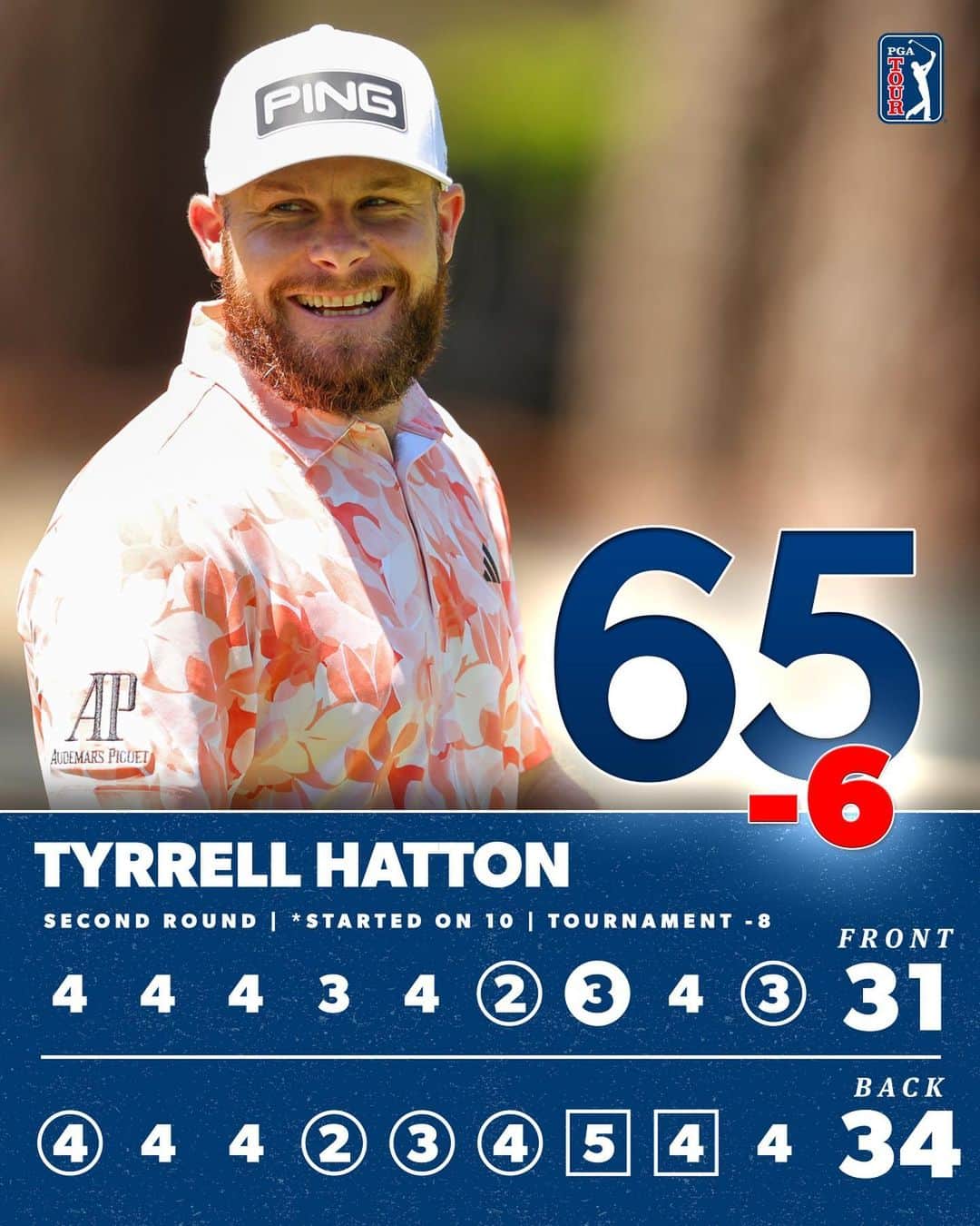 PGA TOURさんのインスタグラム写真 - (PGA TOURInstagram)「Co-leader in the clubhouse 💪 @TyrrellHatton is ready for the weekend @WellsFargoGolf.」5月6日 2時11分 - pgatour