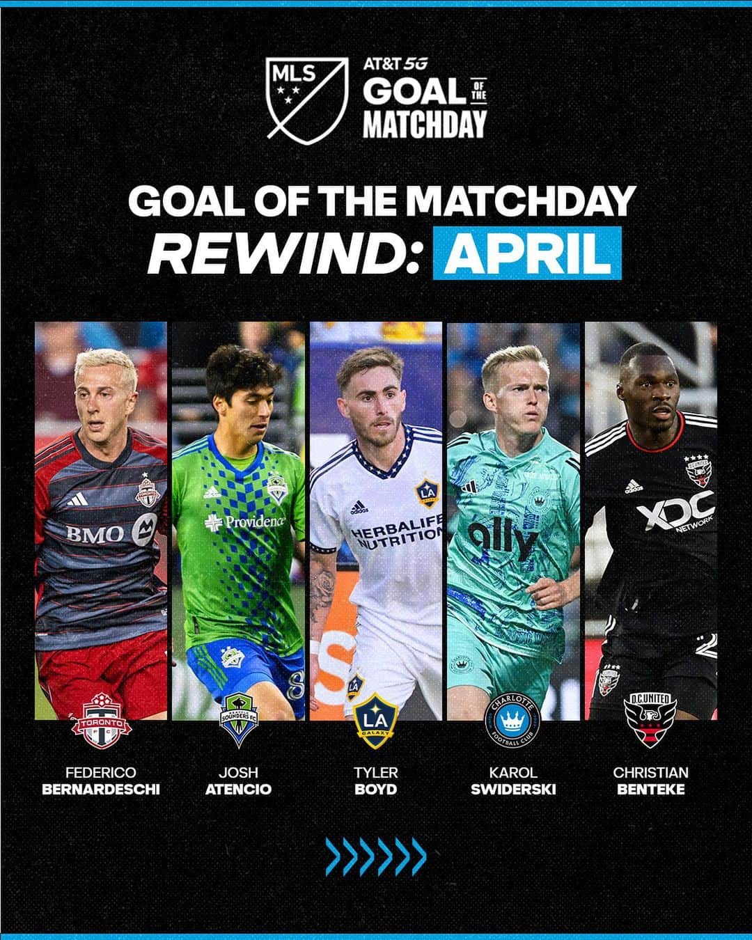 Major League Soccerのインスタグラム：「These goals were 🔥  Which one was the best?」