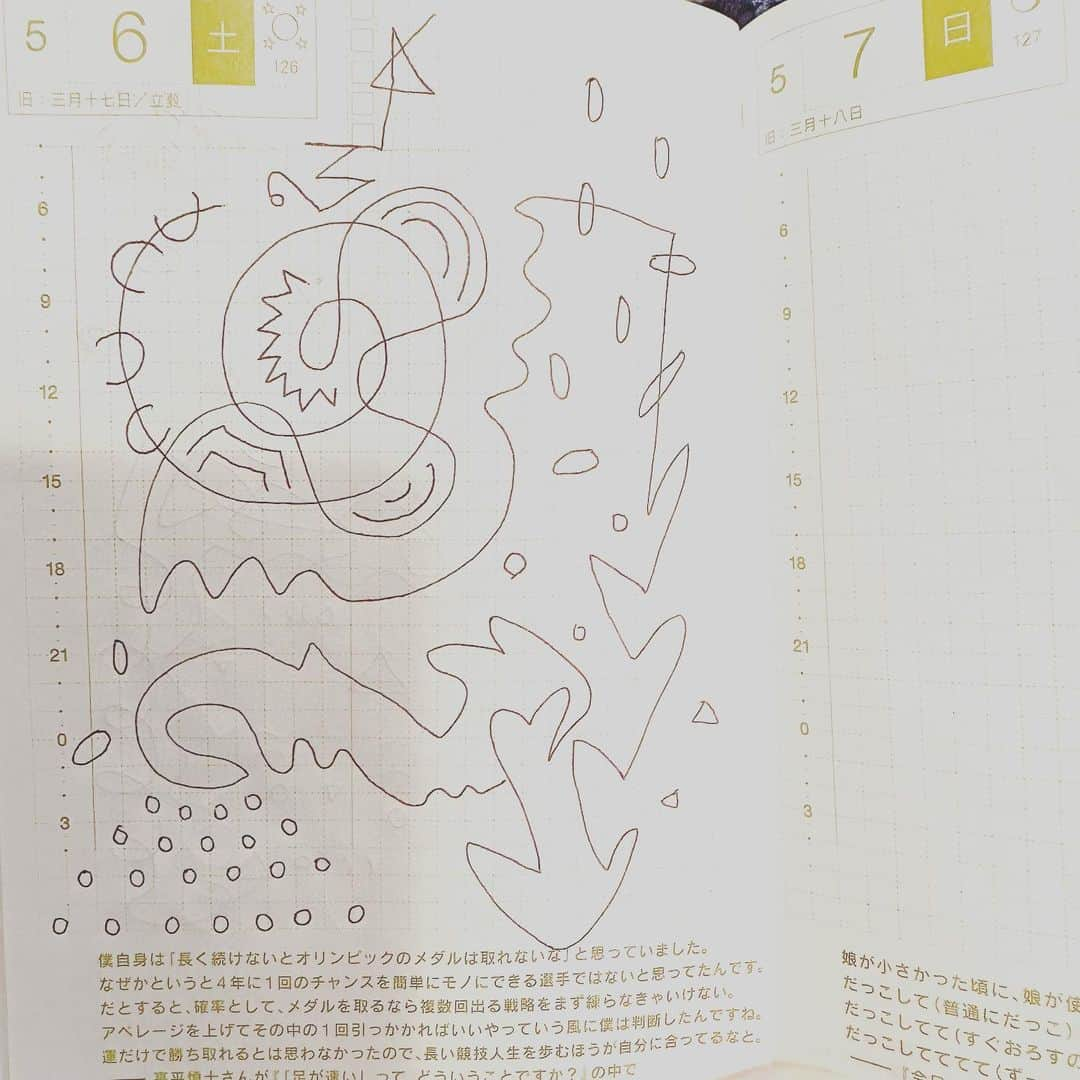 鈴木杏さんのインスタグラム写真 - (鈴木杏Instagram)「#いちにちいちまい2023#スズキの絵#ほぼ日手帳  すべては学び  起こったこと、起きてしまったこと そこからなにを見つけていくか  大反転が🔑  なにが見つかるかな」5月6日 23時49分 - anne.suzuki.official