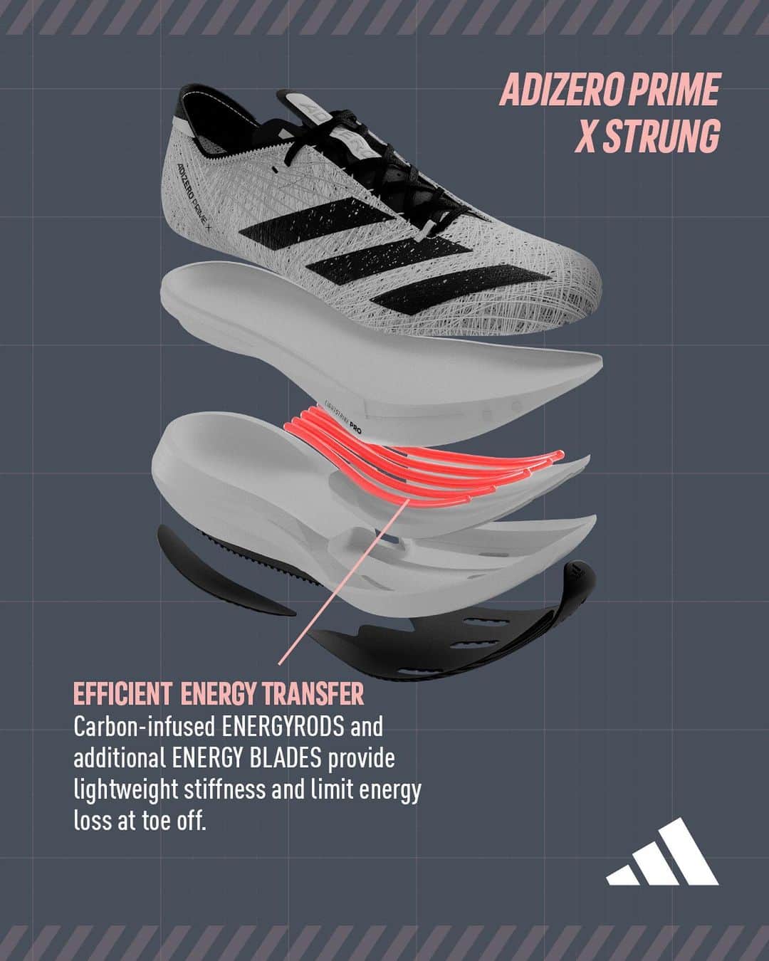 adidas Runningさんのインスタグラム写真 - (adidas RunningInstagram)「Built with ...
