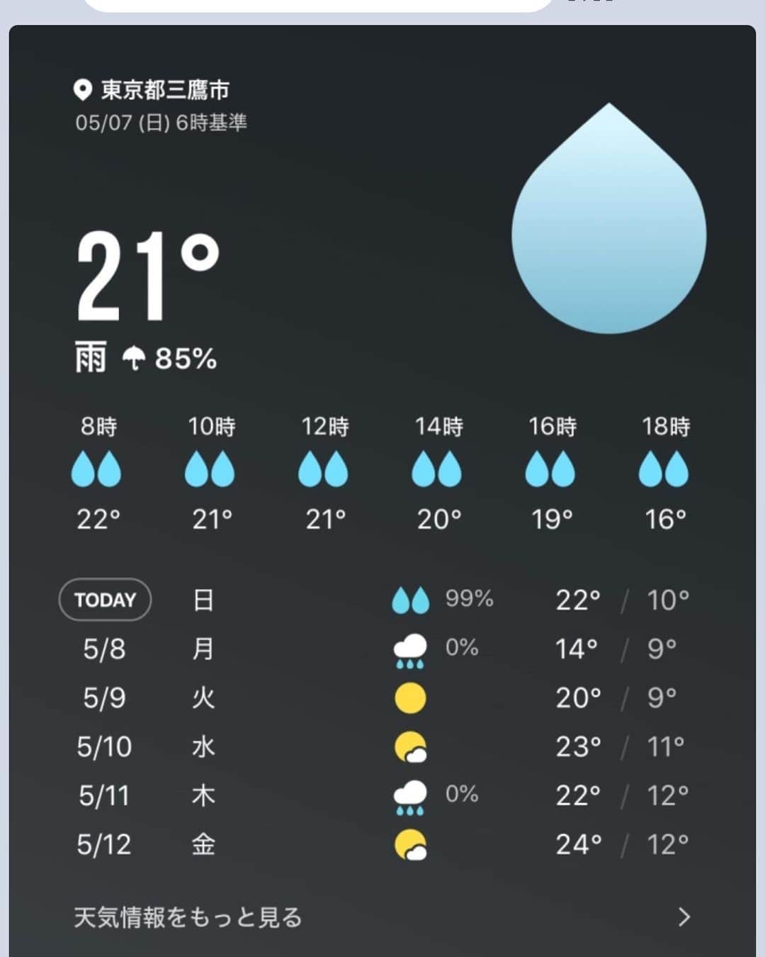326のインスタグラム：「今日は全国的に天気良くないね ギャラリーのある三鷹市も雨で 肌寒いみたいだから昨日より1〜2枚多めに着ておいで 今日が個展の最終日、そして来週の土日の5/13、14日 はビッグサイト西1,2ホールのゲームマーケットに参上します もし見かけたら声かけてね僕に関係あるゲームなら何でもサイン描きまする」